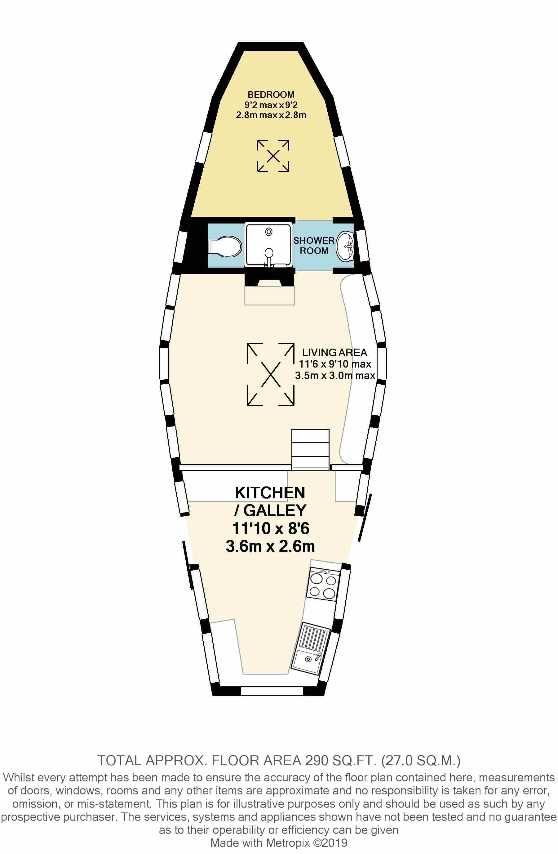 1 bed houseboat for sale in Southdown Marina, Millbrook, Torpoint PL10