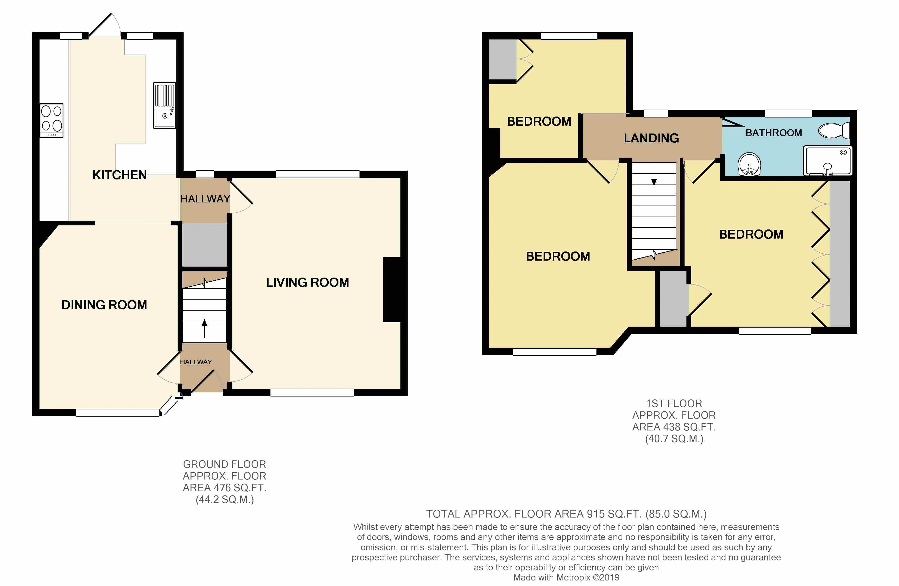 3 Bedrooms Semi-detached house for sale in St. Julians Road, Newport NP19
