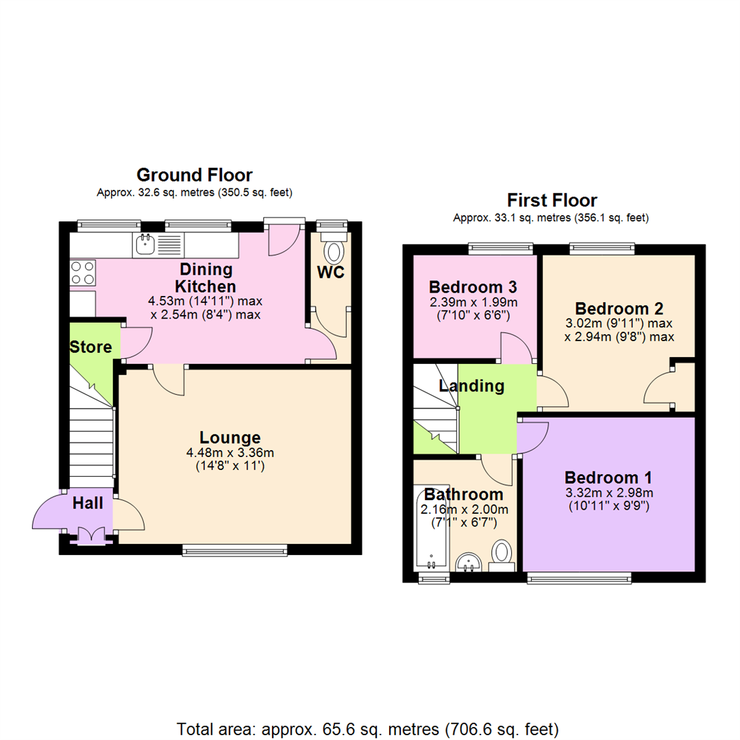 Skipton Circus, Nottingham NG3, 3 bedroom semidetached house for sale
