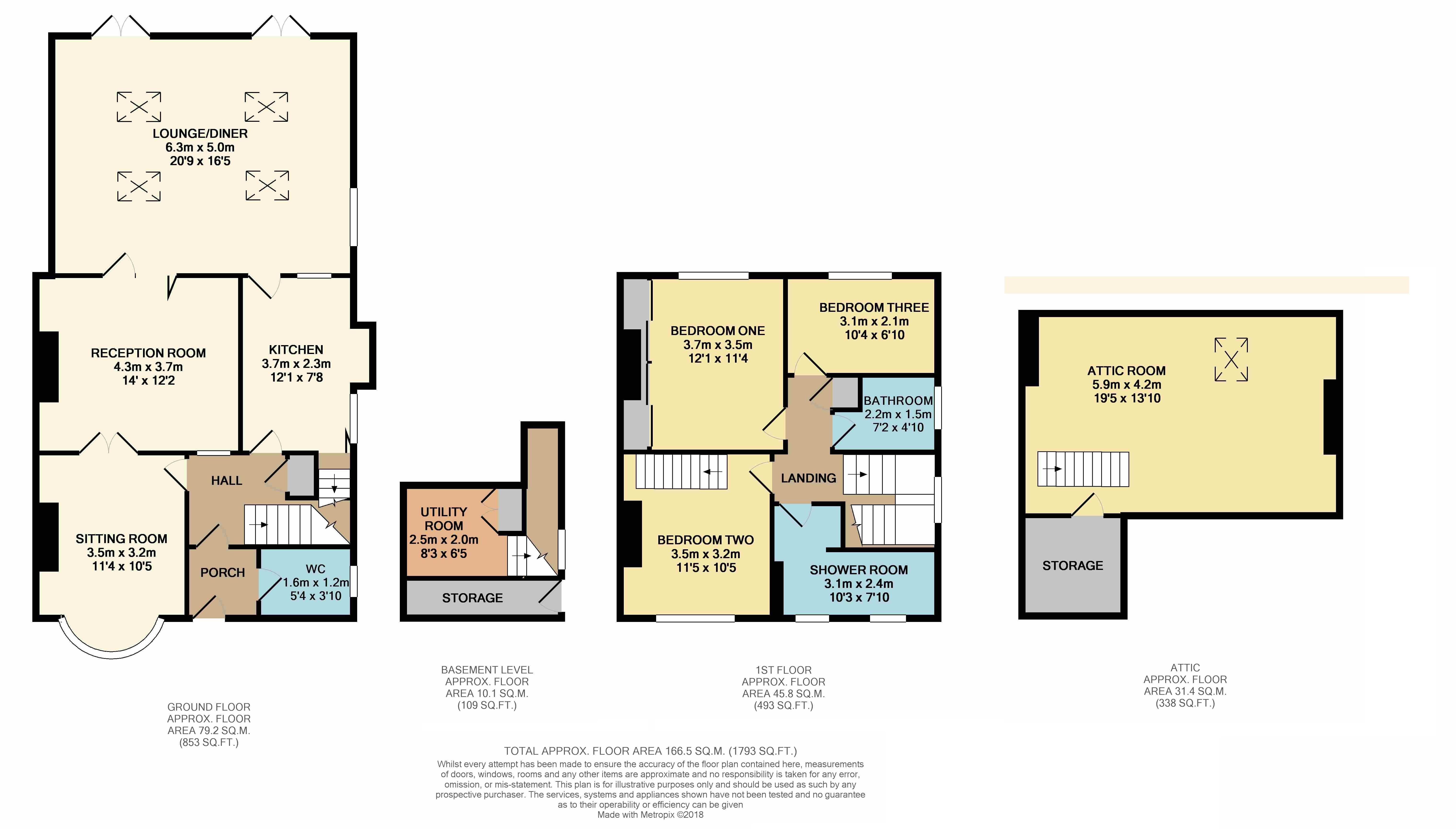 3 Bedrooms Semi-detached house for sale in Rencliffe Avenue, Rotherham S60