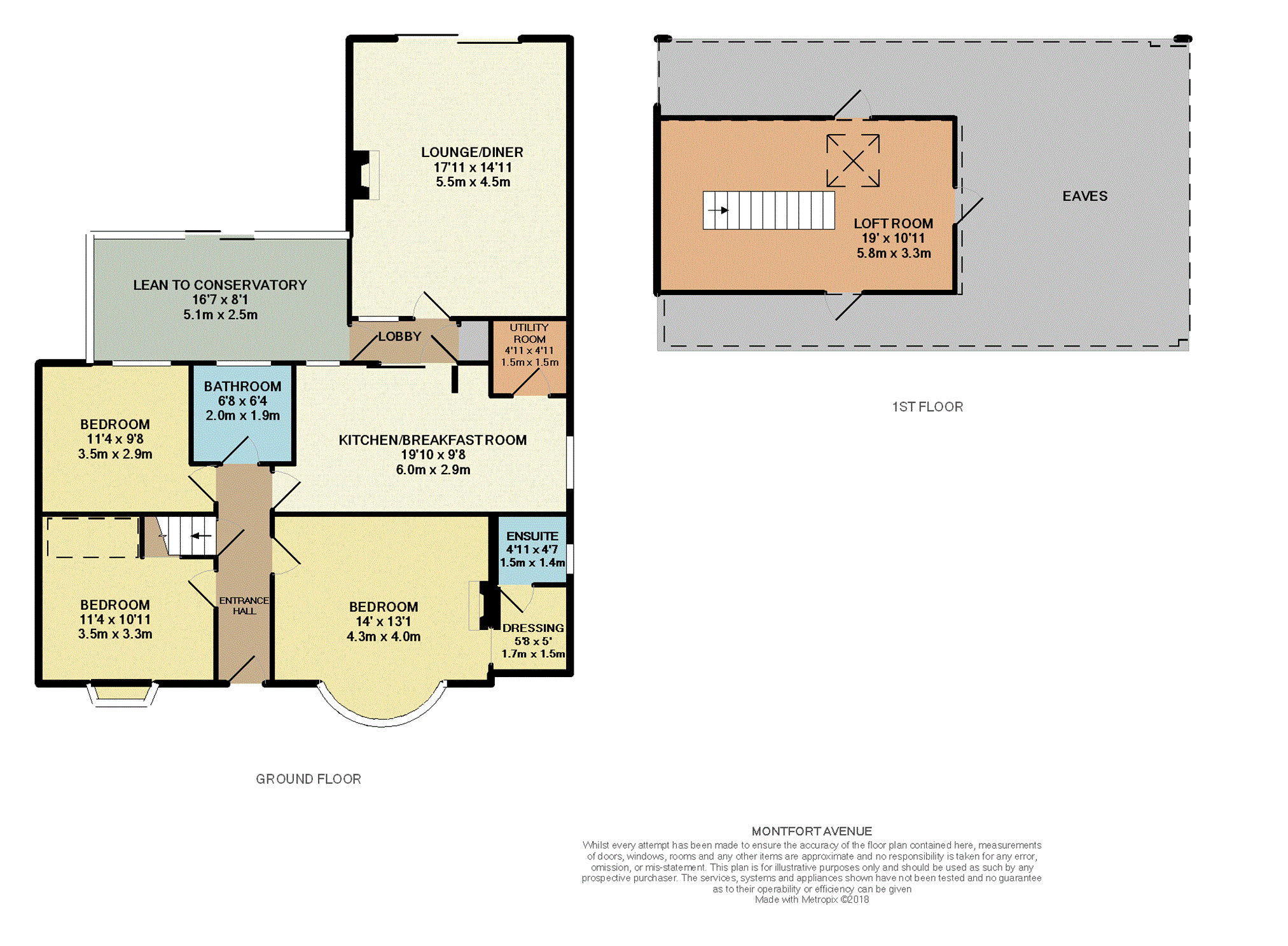 3 Bedrooms Bungalow for sale in Montfort Avenue, Corringham, Stanford-Le-Hope SS17