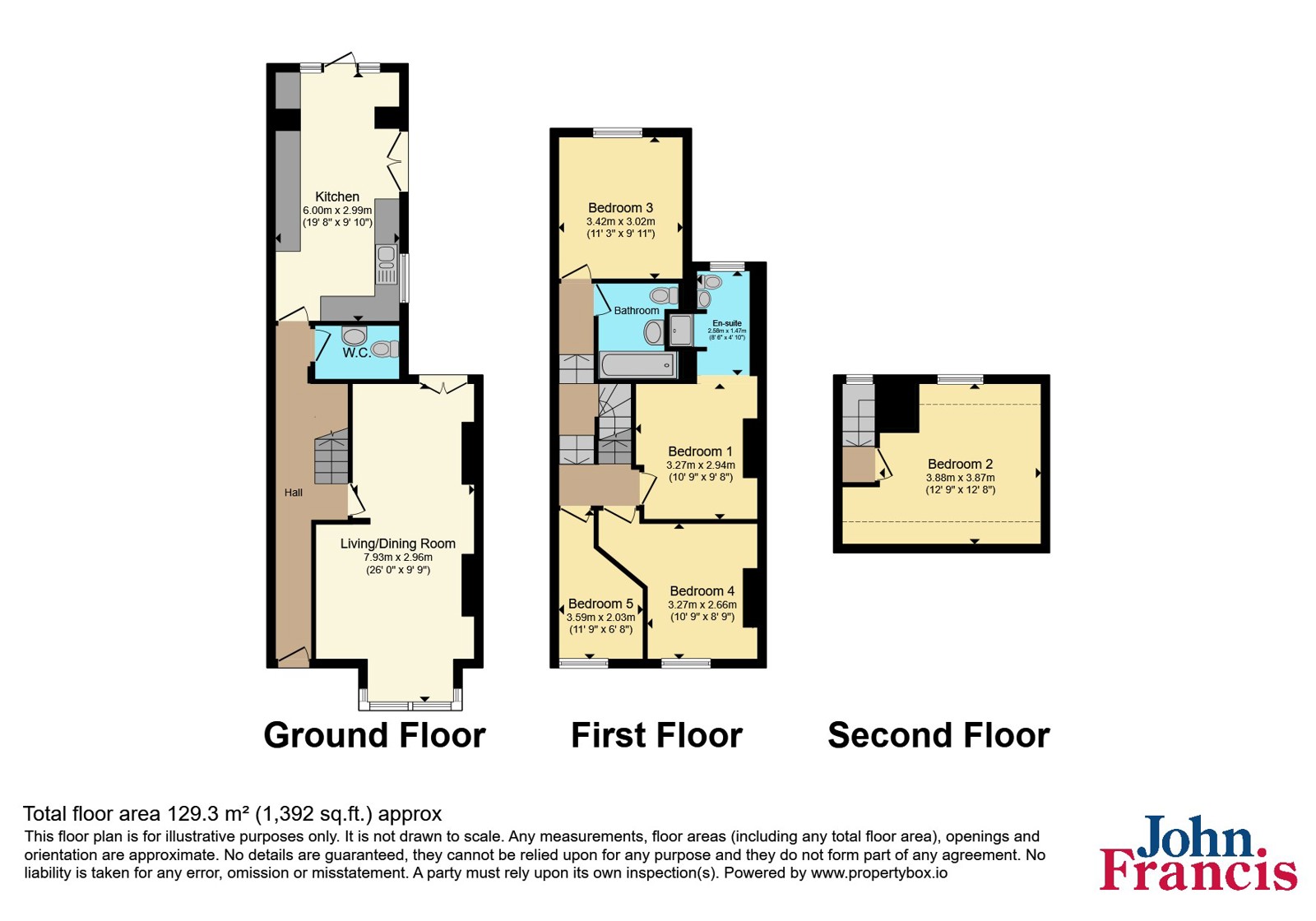 8, The Avenue, Carmarthenshire floorplan