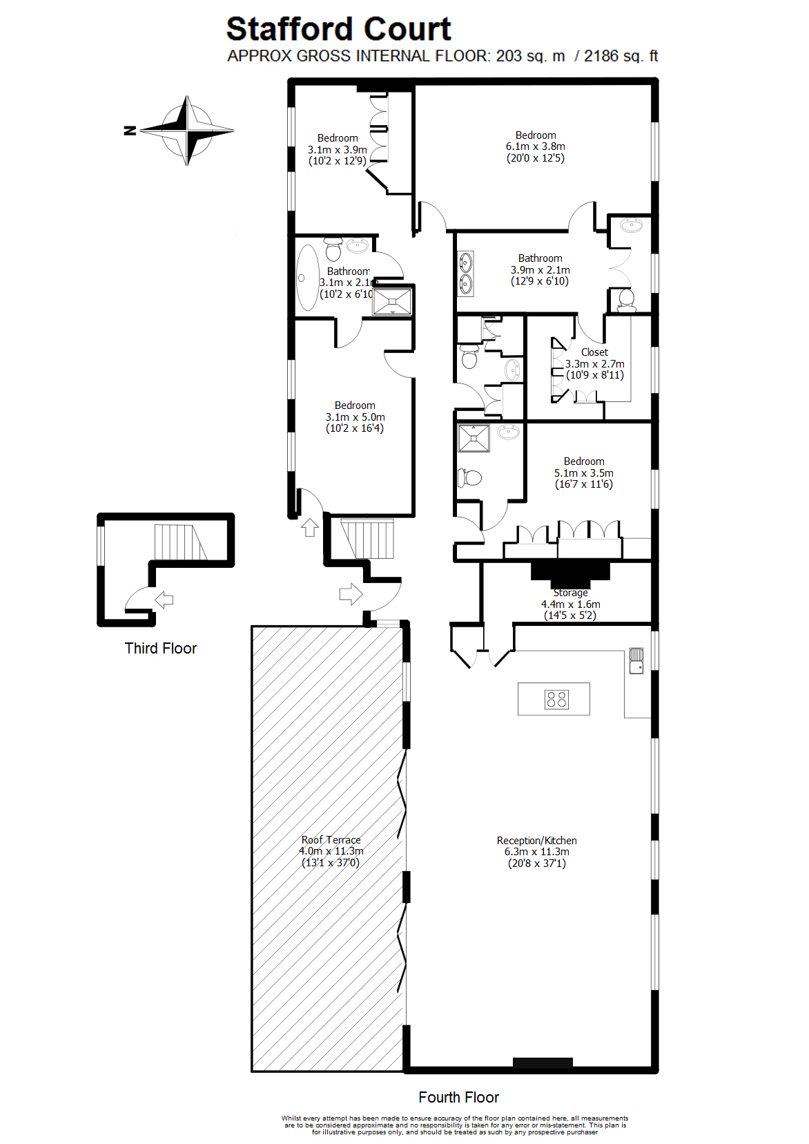 4 Bedrooms Flat to rent in Penthouse, Kensington High Street, Kensington, London W8