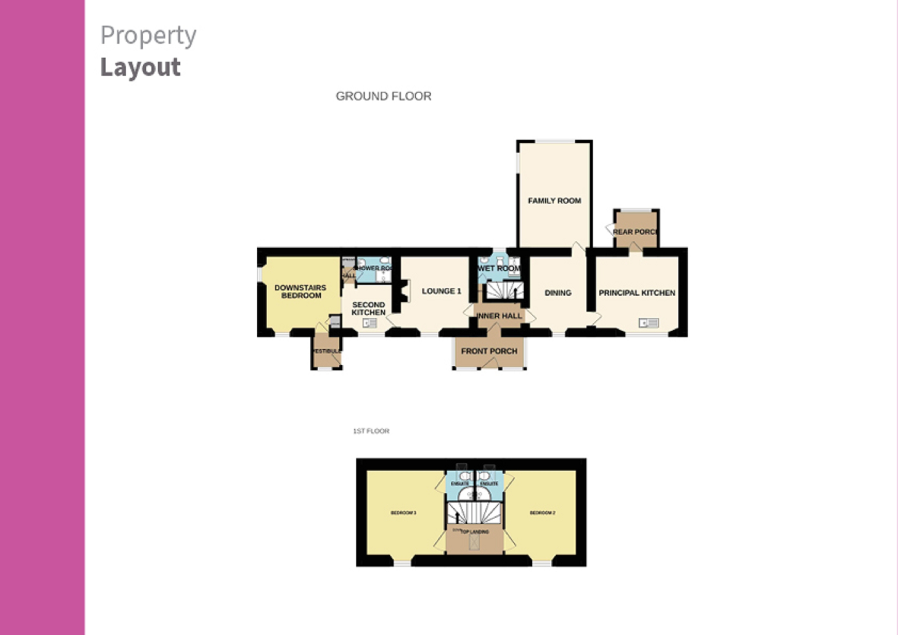 Croft House, Swiney, Lybster floorplan