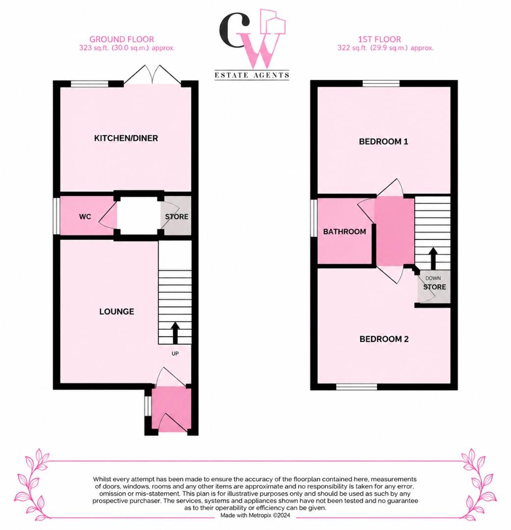 77, Chillingham Road, Winsford floorplan