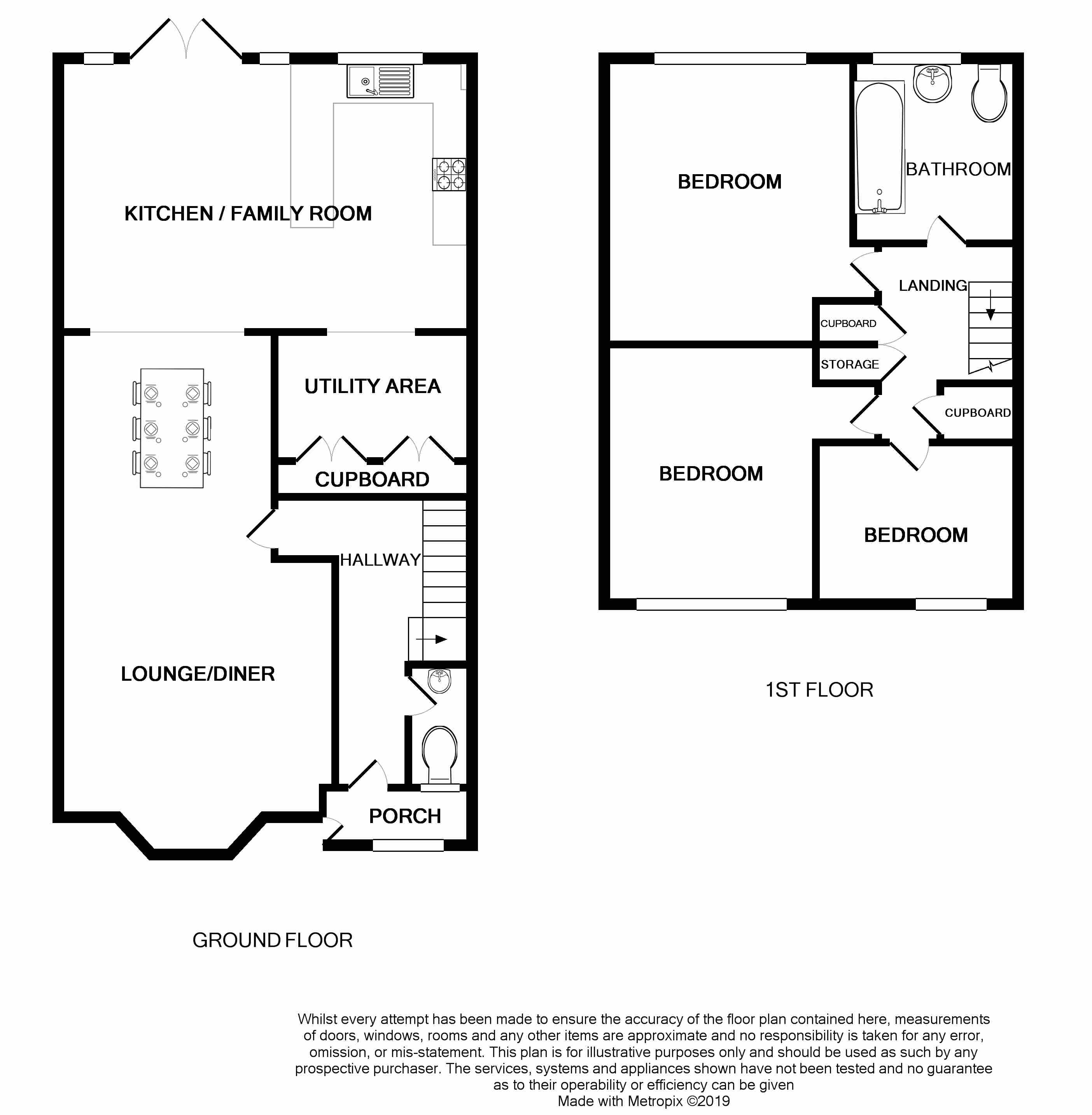 3 Bedrooms Terraced house for sale in Dent Close, South Ockendon RM15