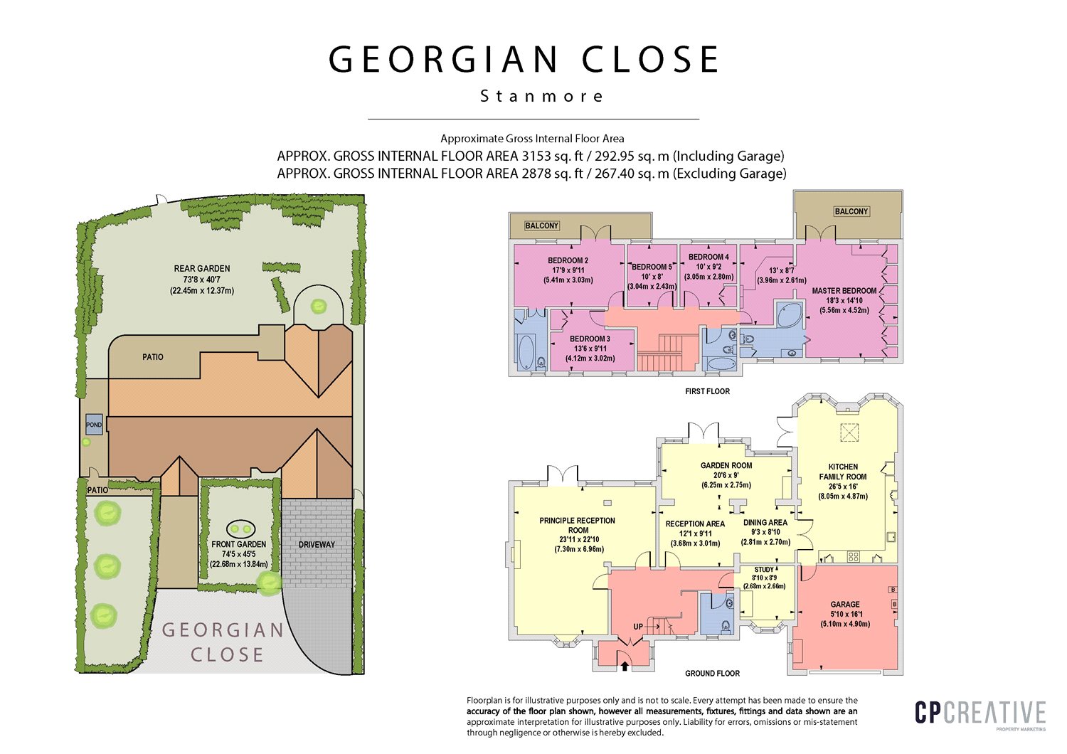 5 Bedrooms Detached house for sale in Georgian Close, Stanmore HA7