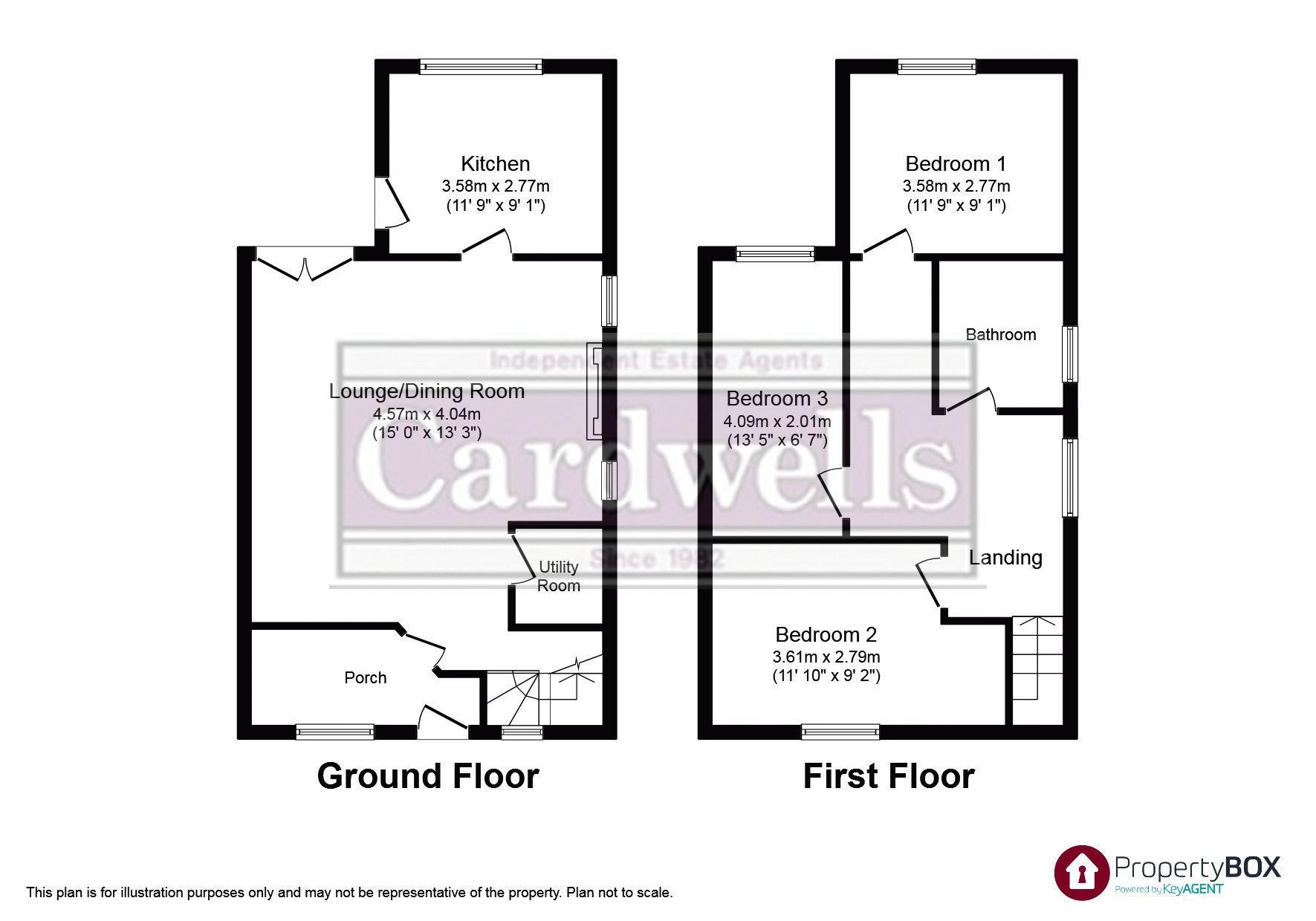 3 Bedrooms Semi-detached house for sale in Fourth Avenue, Bury BL9