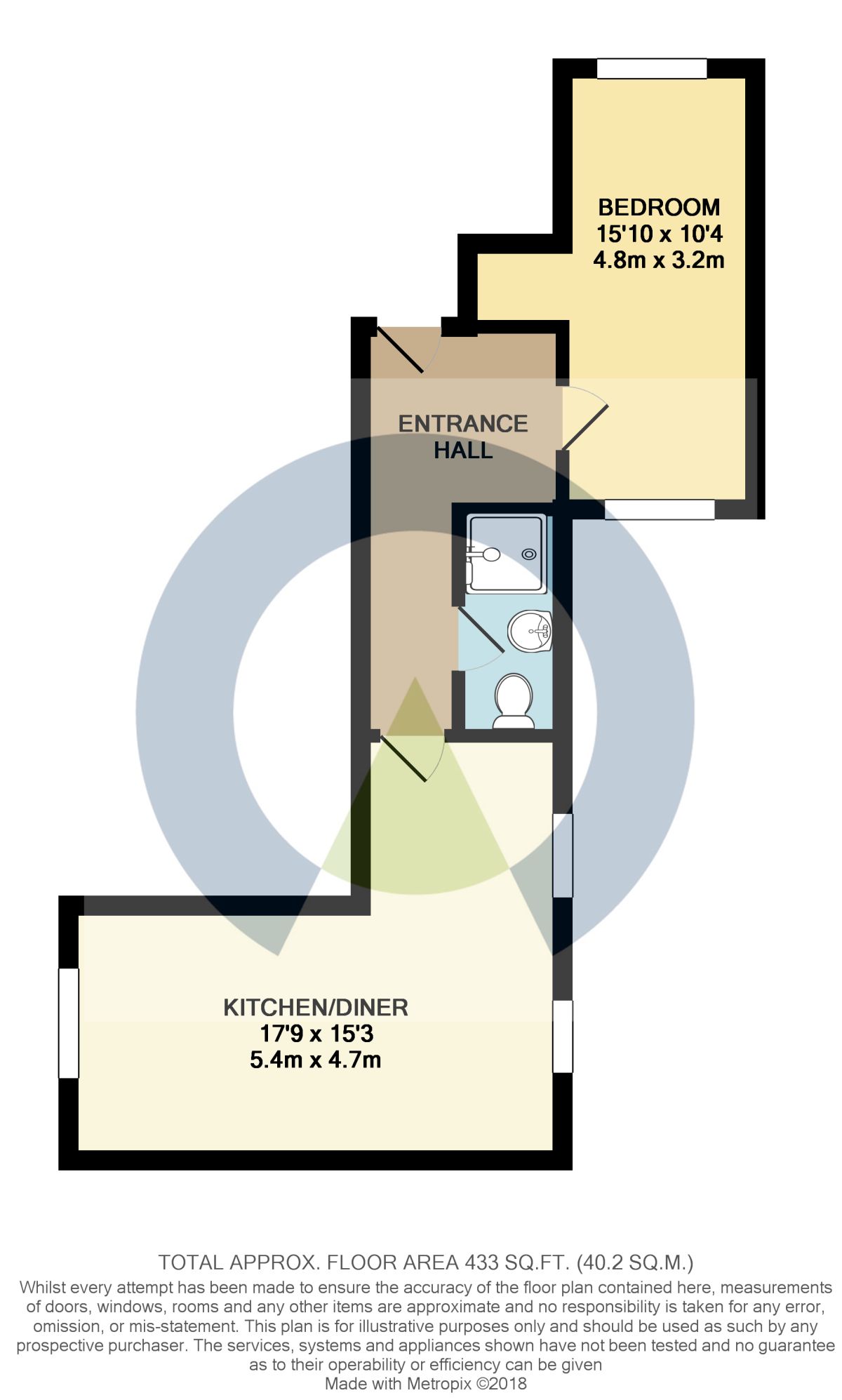 1 Bedrooms Flat to rent in Drapery, Northampton NN1