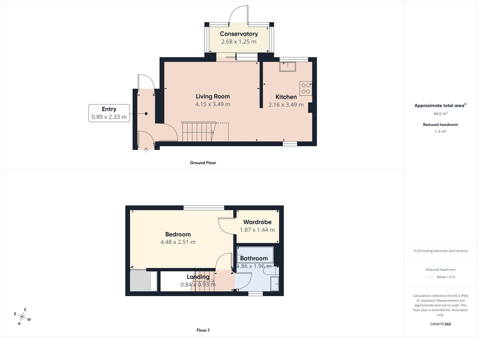 9, Sidmouth Gardens, Bristol floorplan