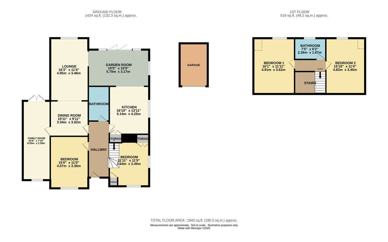 4, Glynville Road, Wimborne floorplan