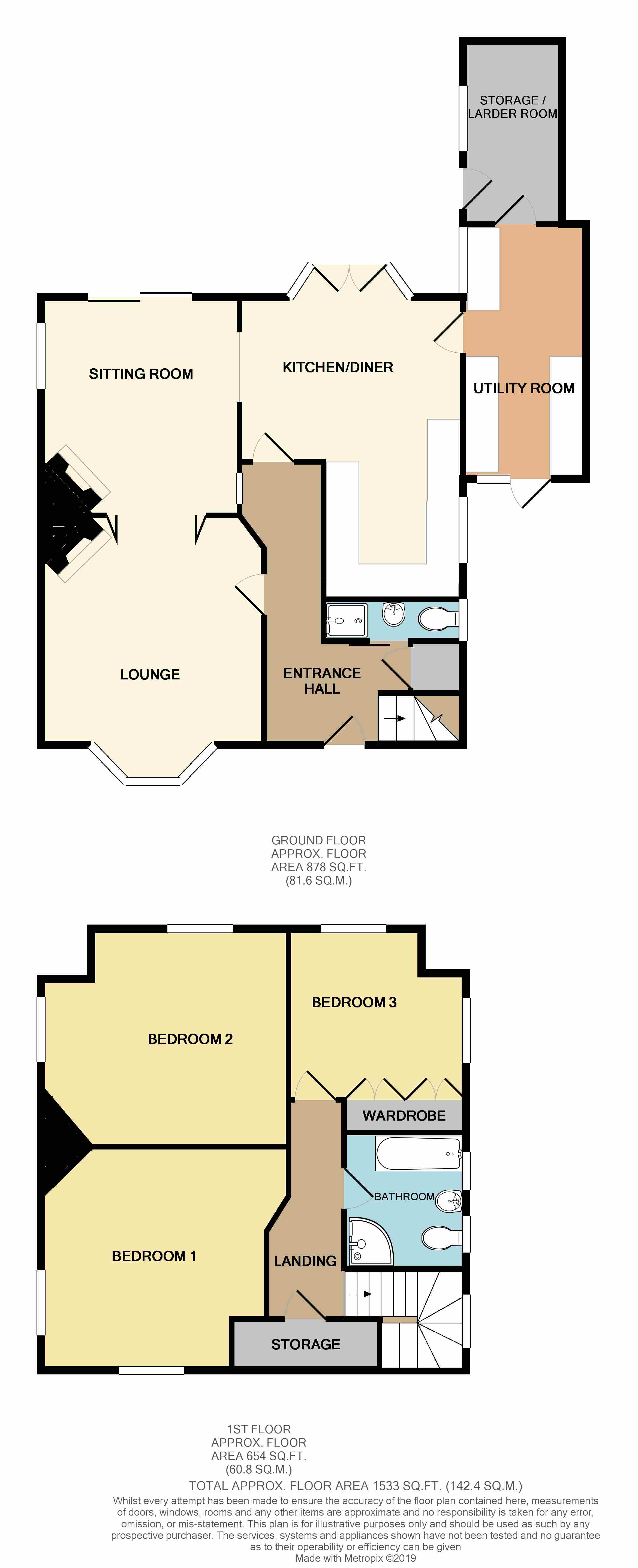 3 Bedrooms Chalet for sale in Southbourne Gardens, Westcliff-On-Sea SS0