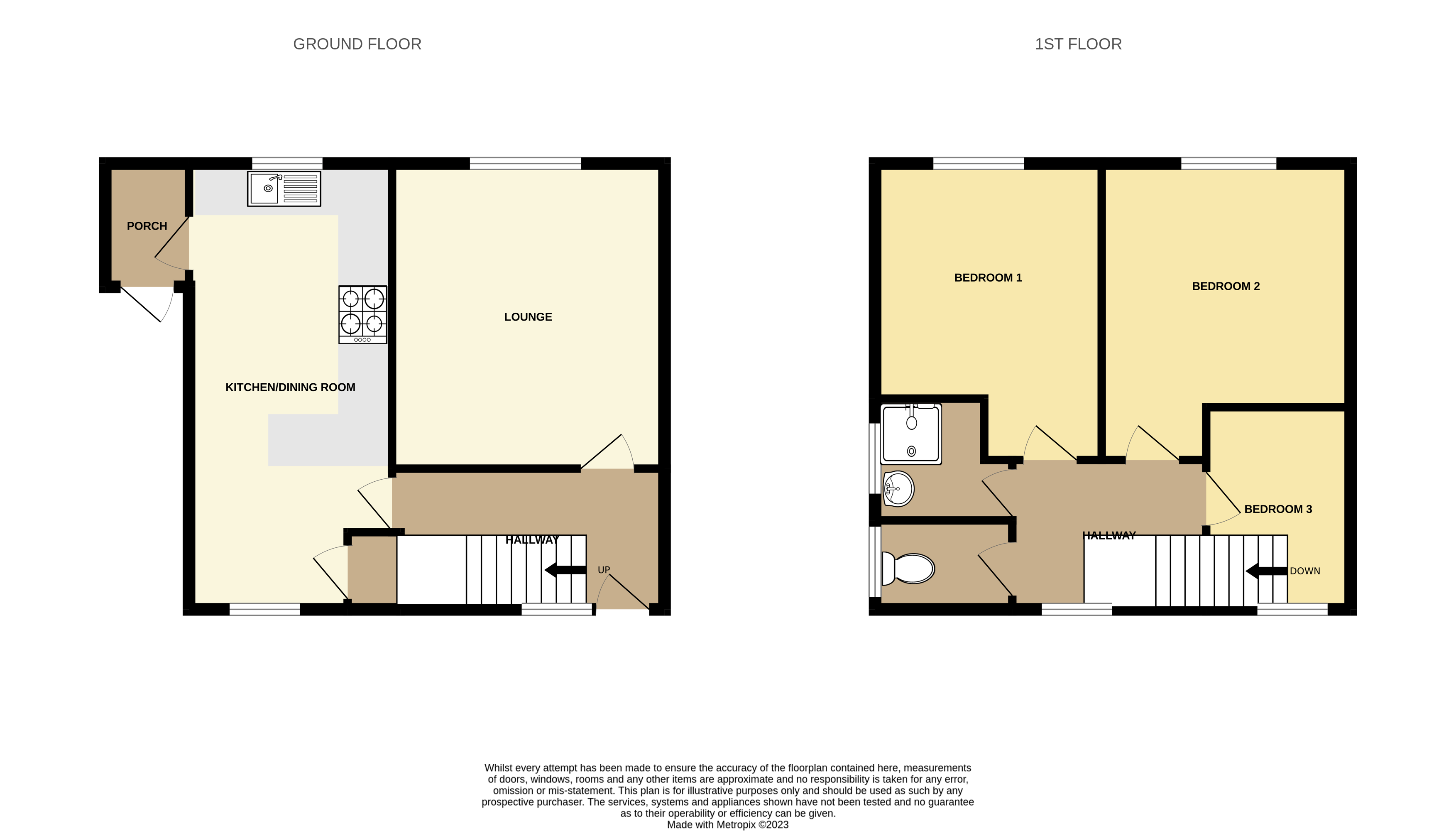 Roberts Avenue, Conisbrough, Doncaster DN12, 3 bedroom semidetached
