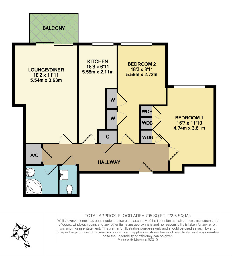 2 Bedrooms Flat for sale in Marama Gardens, Rustington, Littlehampton BN16