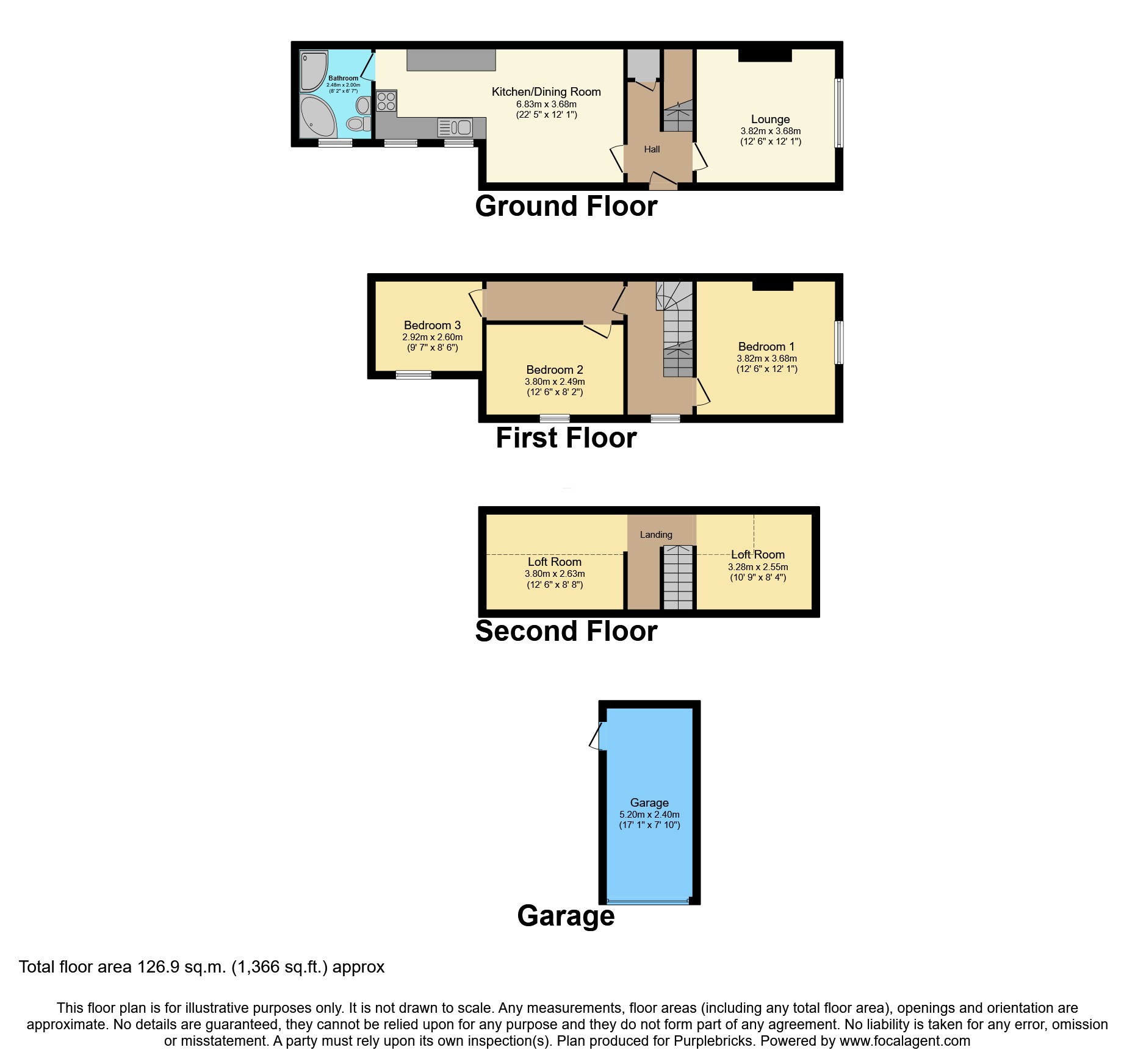 1, Poplar Drive, Mansfield floorplan