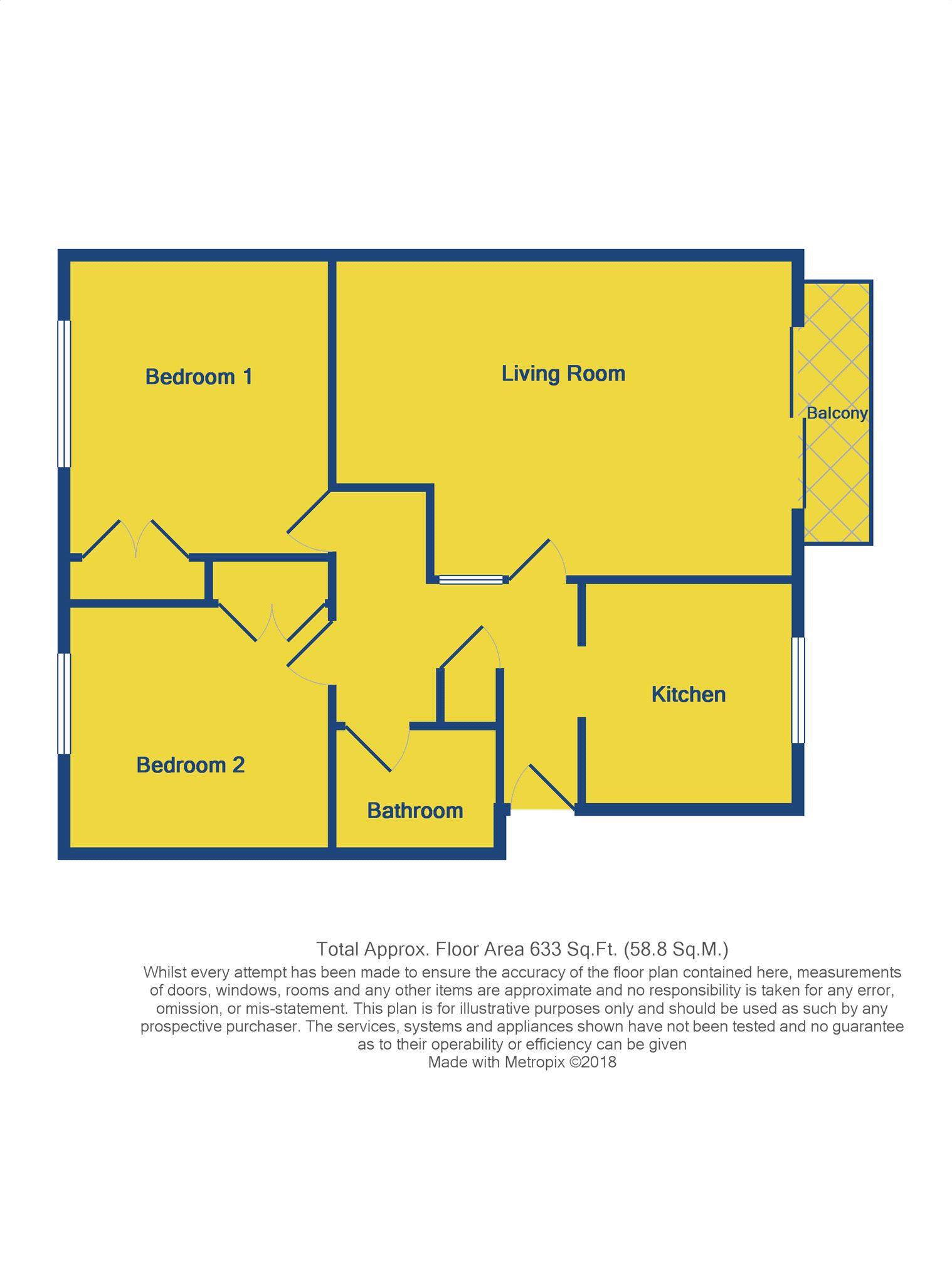 2 Bedrooms Flat for sale in Manning Court, Eastbury Road, Oxhey WD19