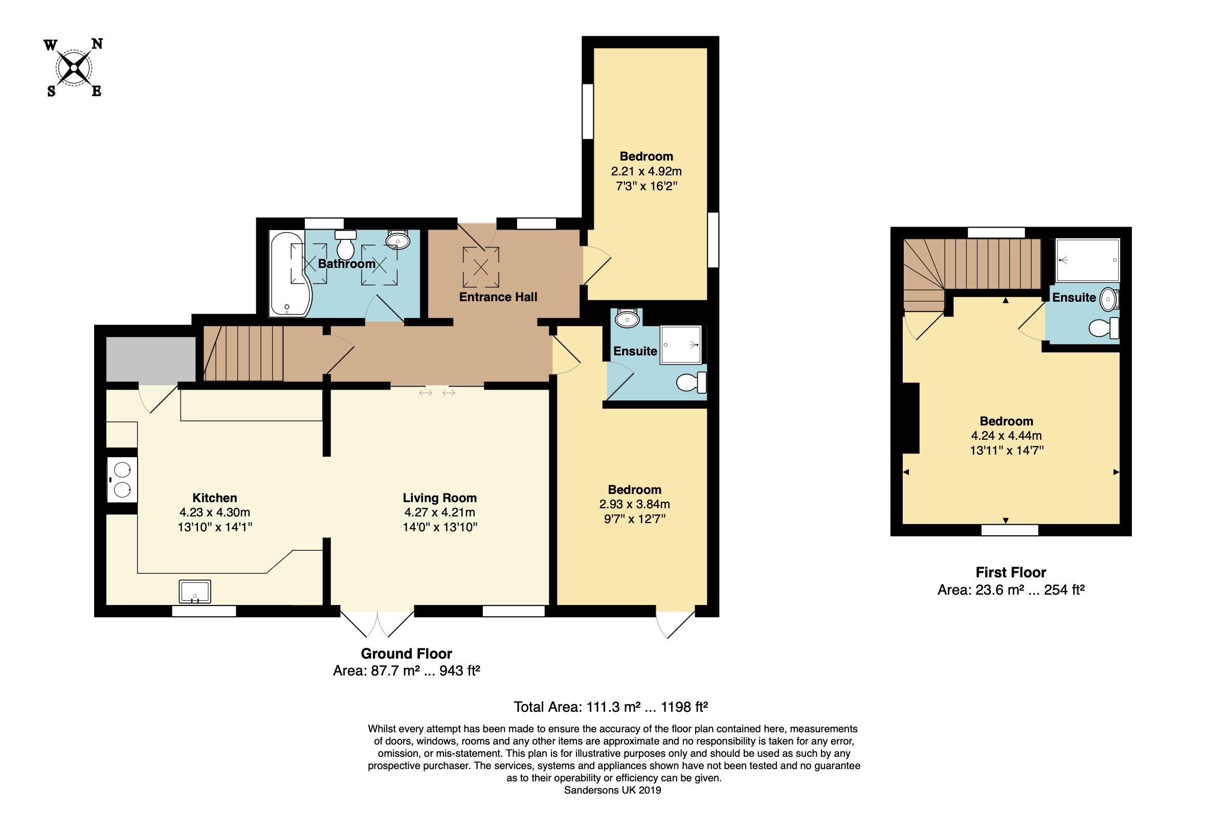 3 Bedrooms Terraced house for sale in Harpswood, Hospital Road, Hollingbourne ME17