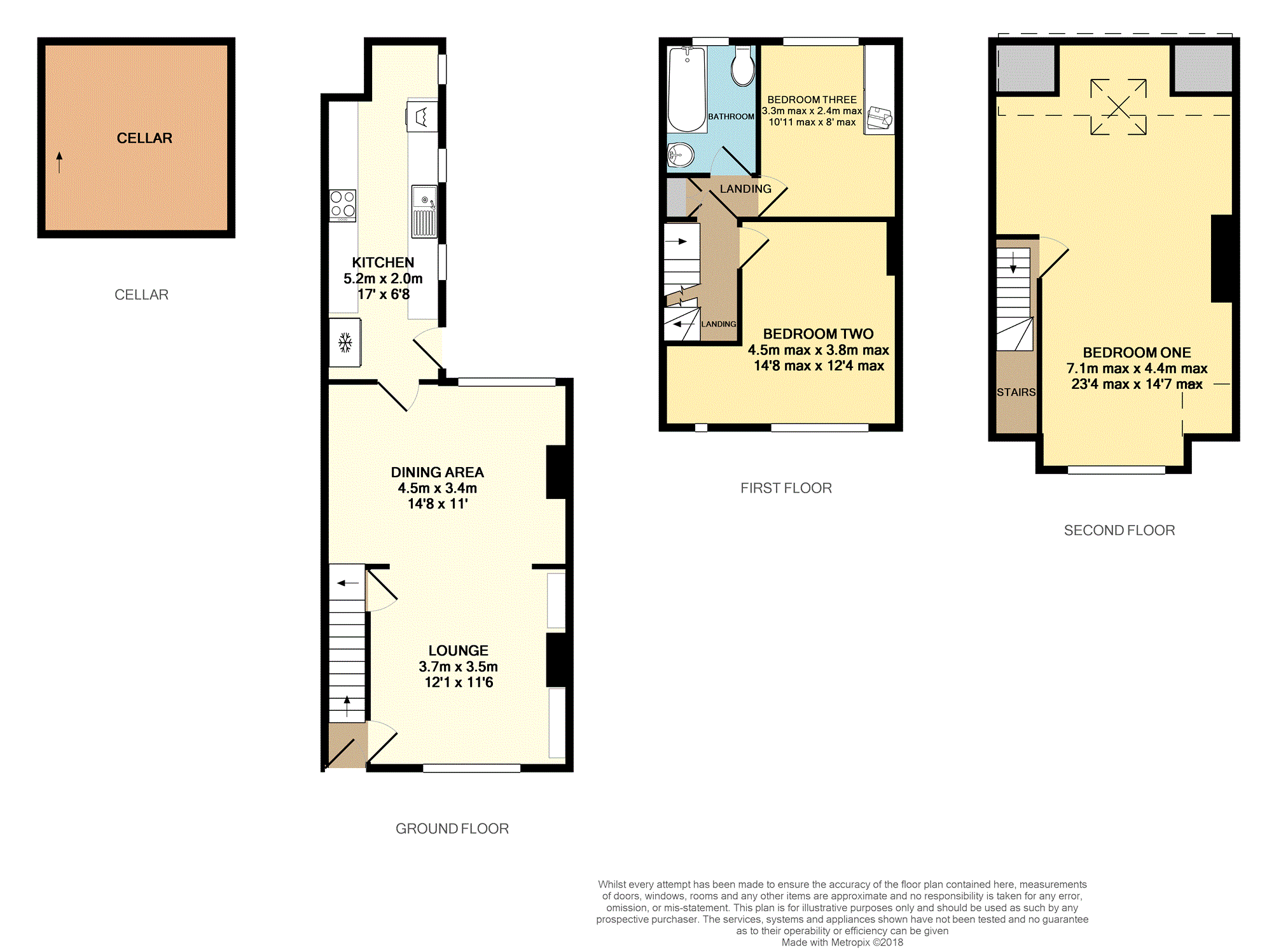 3 Bedrooms Terraced house for sale in St. Clair Terrace, Otley LS21