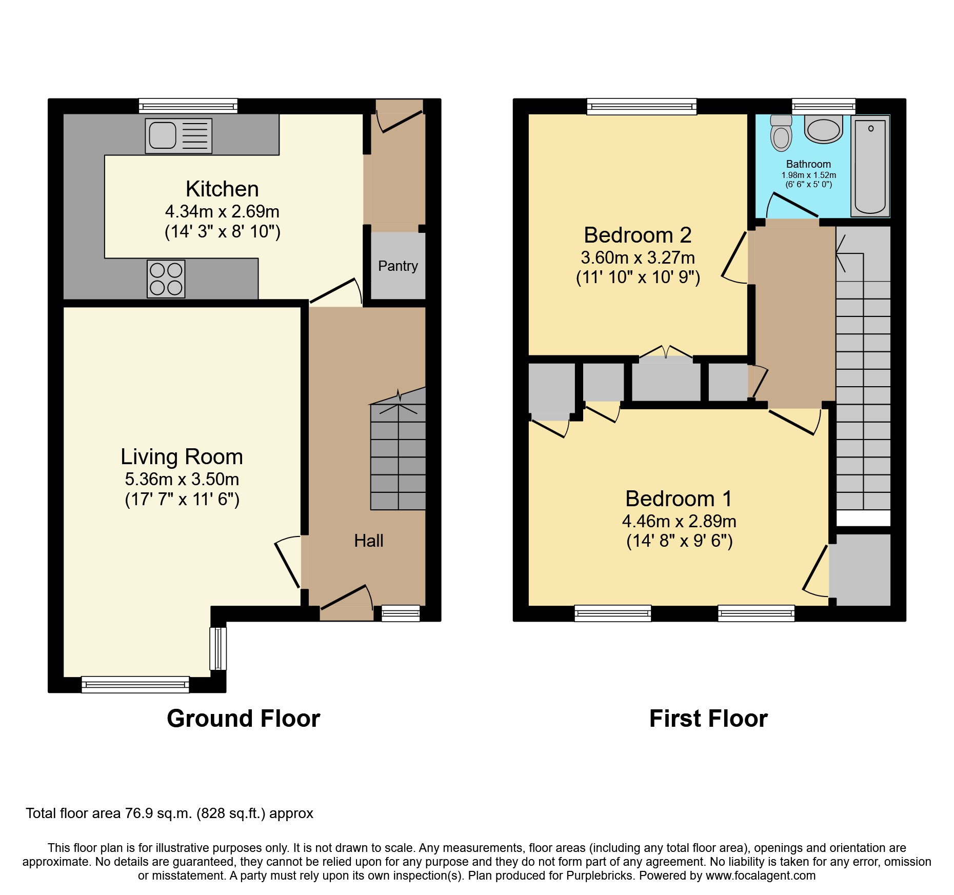 Davidson Drive, Aberdeen AB16, 2 bedroom terraced house for sale
