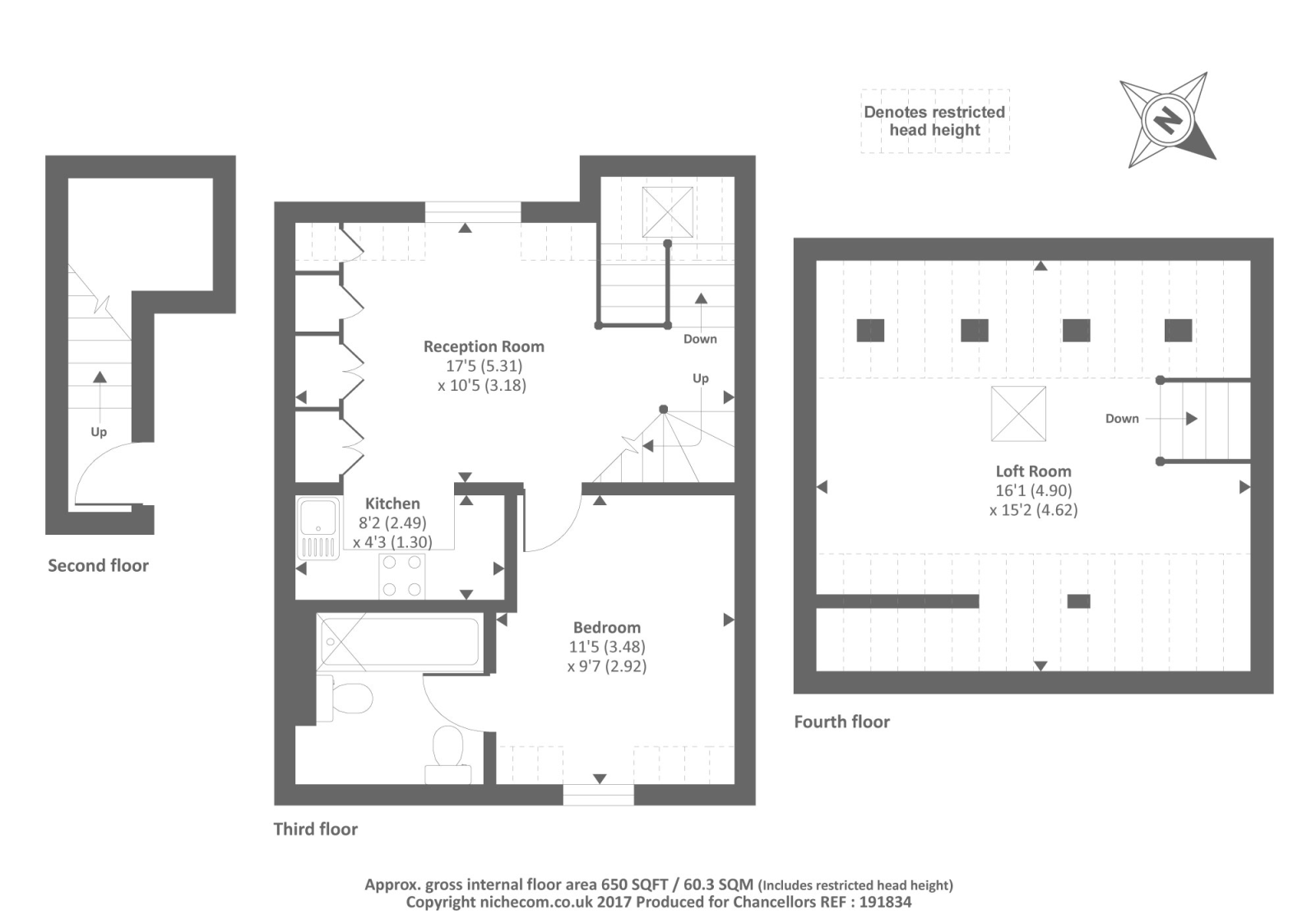 1 Bedrooms Flat to rent in Richmond, Surrey TW10