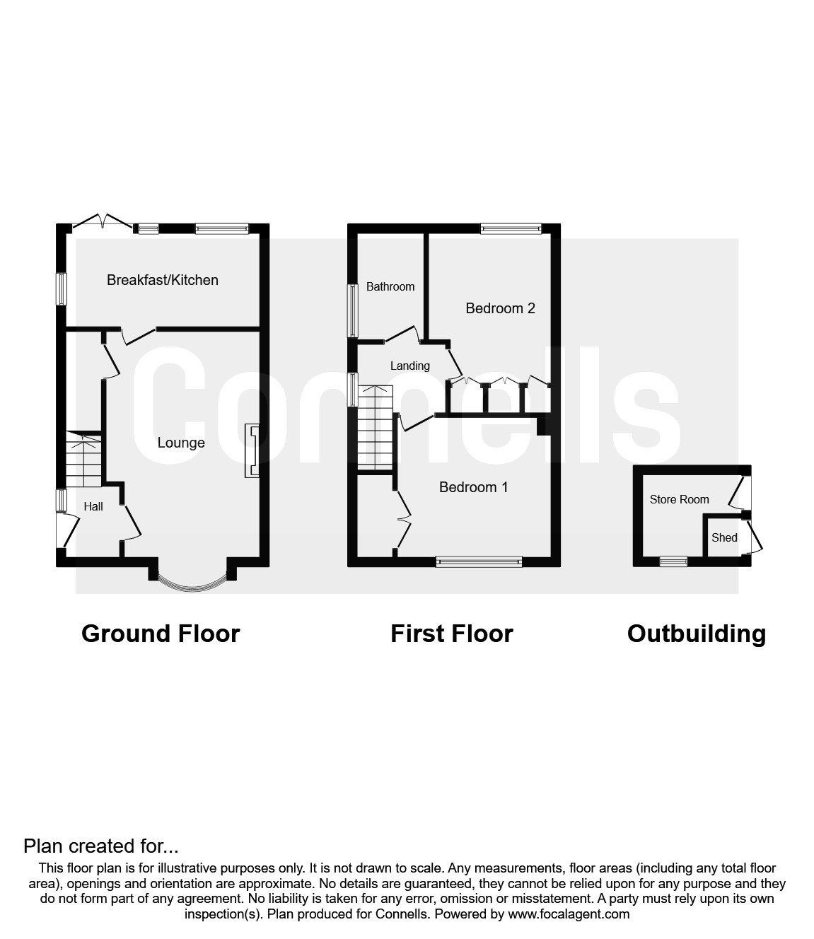 2 Bedrooms Semi-detached house for sale in Roborough Green, Thurnby Lodge, Leicester LE5