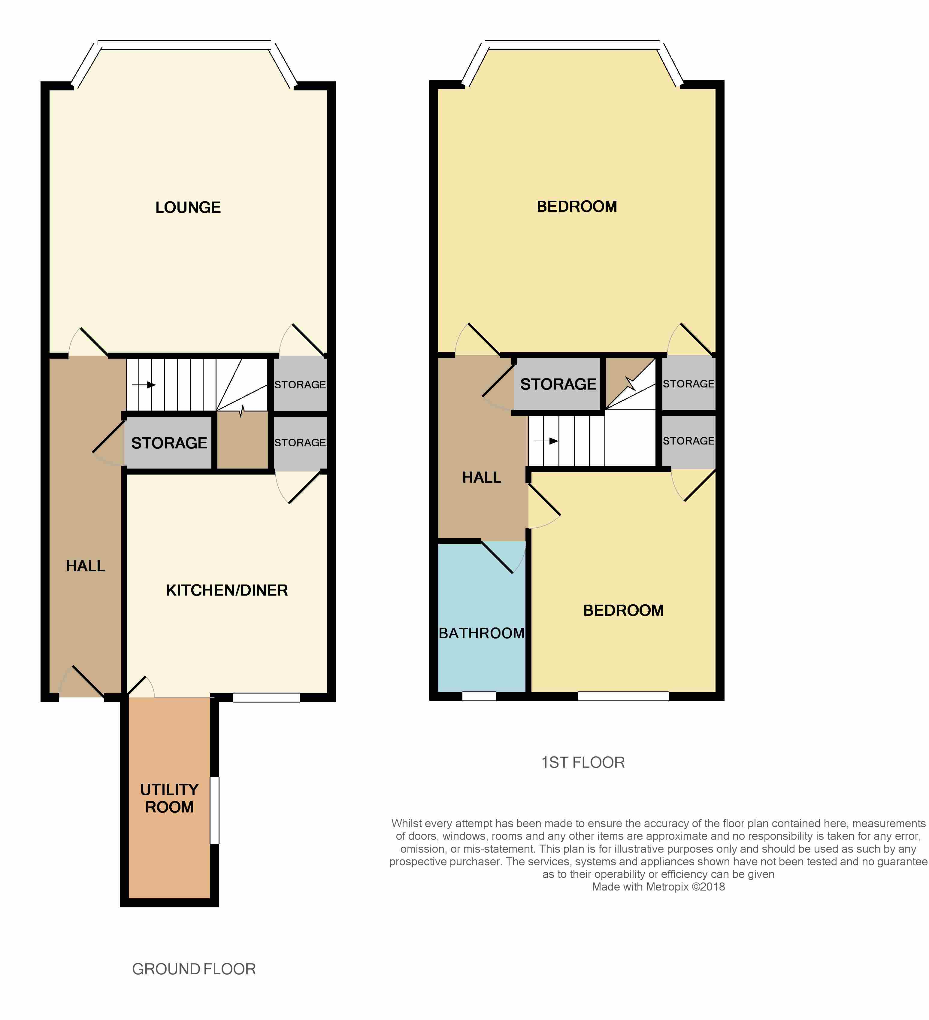 2 Bedrooms Flat for sale in Alexander Street, Airdrie ML6