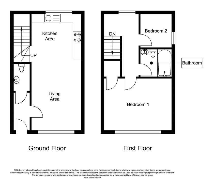 2 Bedrooms Terraced house to rent in Grove Lane, Hemsworth, Pontefract WF9