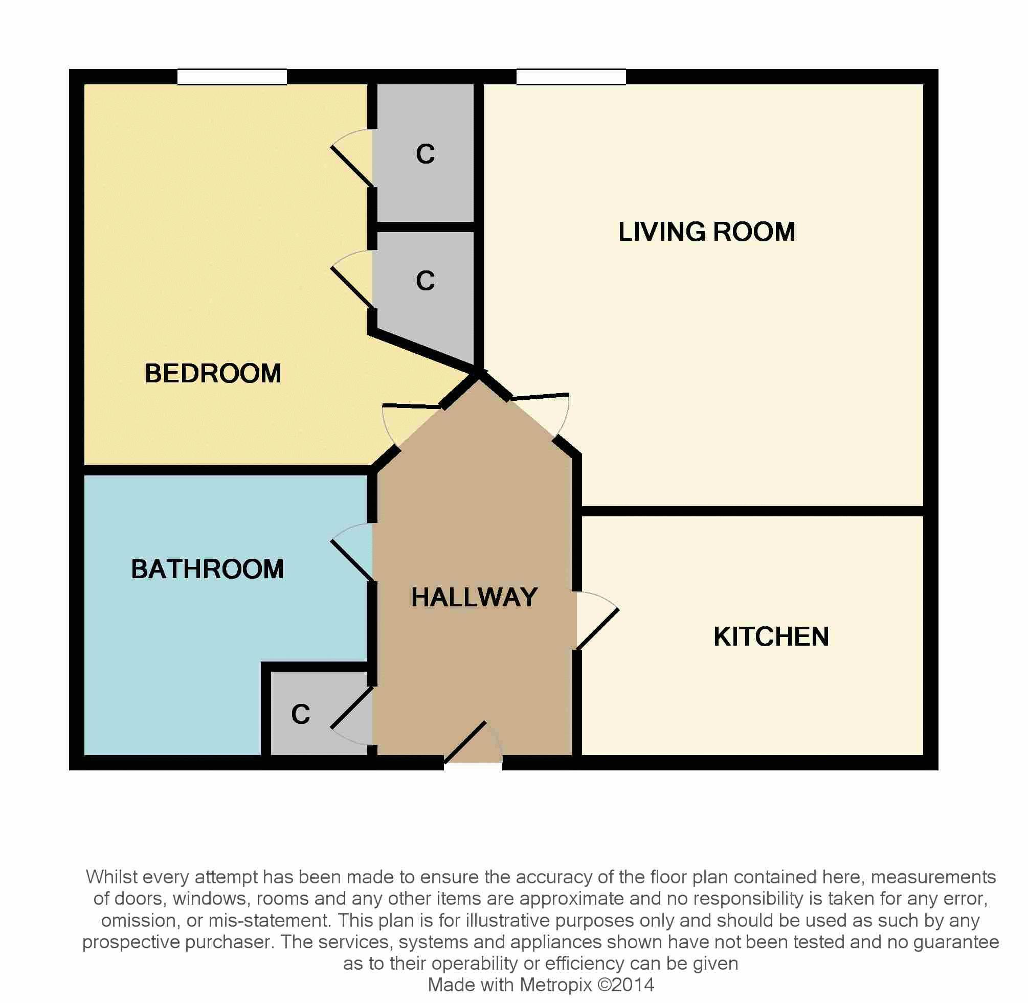 1 Bedrooms Flat for sale in Craigleith Terrace, West Stirling Street, Alva FK12