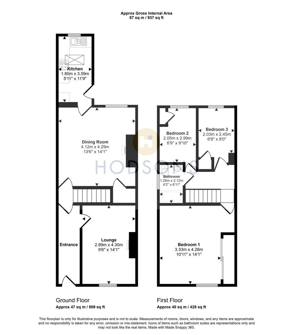 1, Durkar Lane, Wakefield floorplan