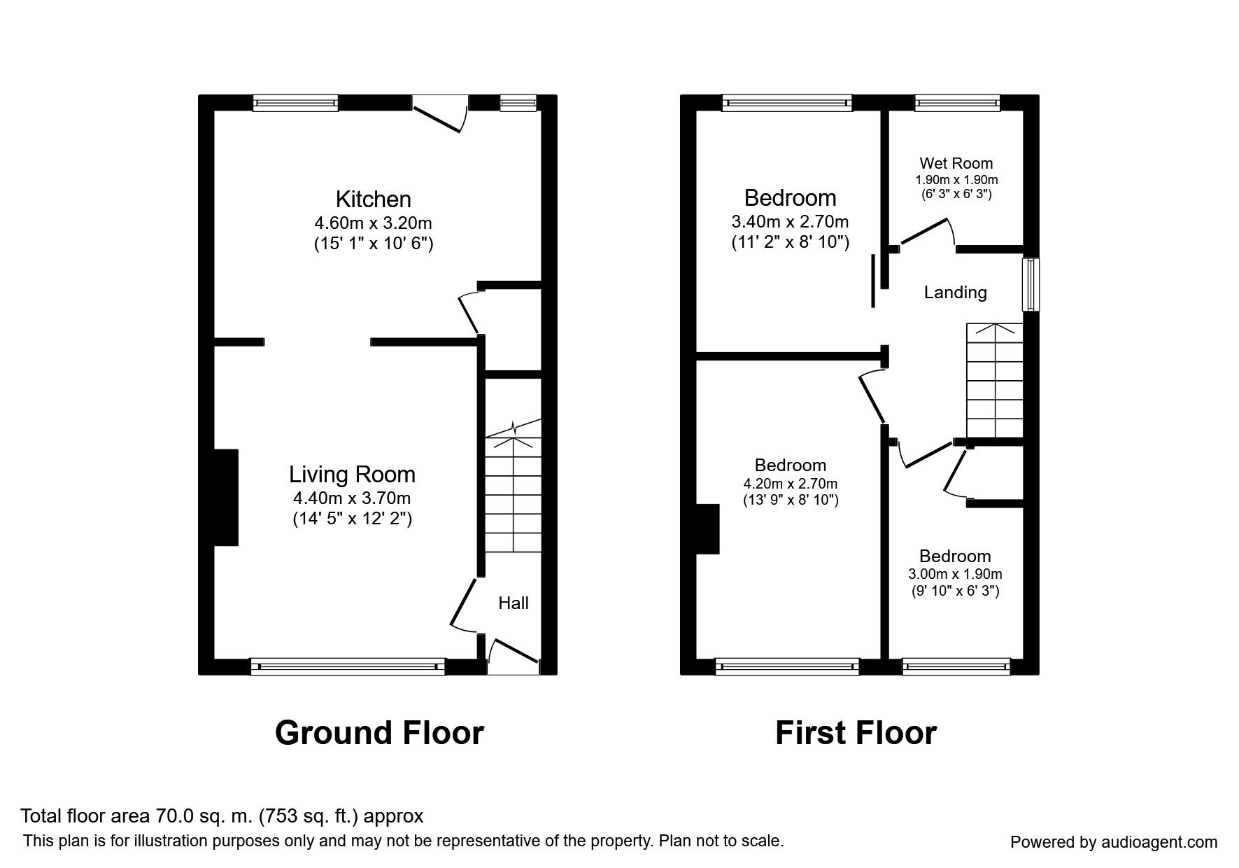 3 Bedrooms Semi-detached house to rent in Wilson Drive, Wakefield WF1