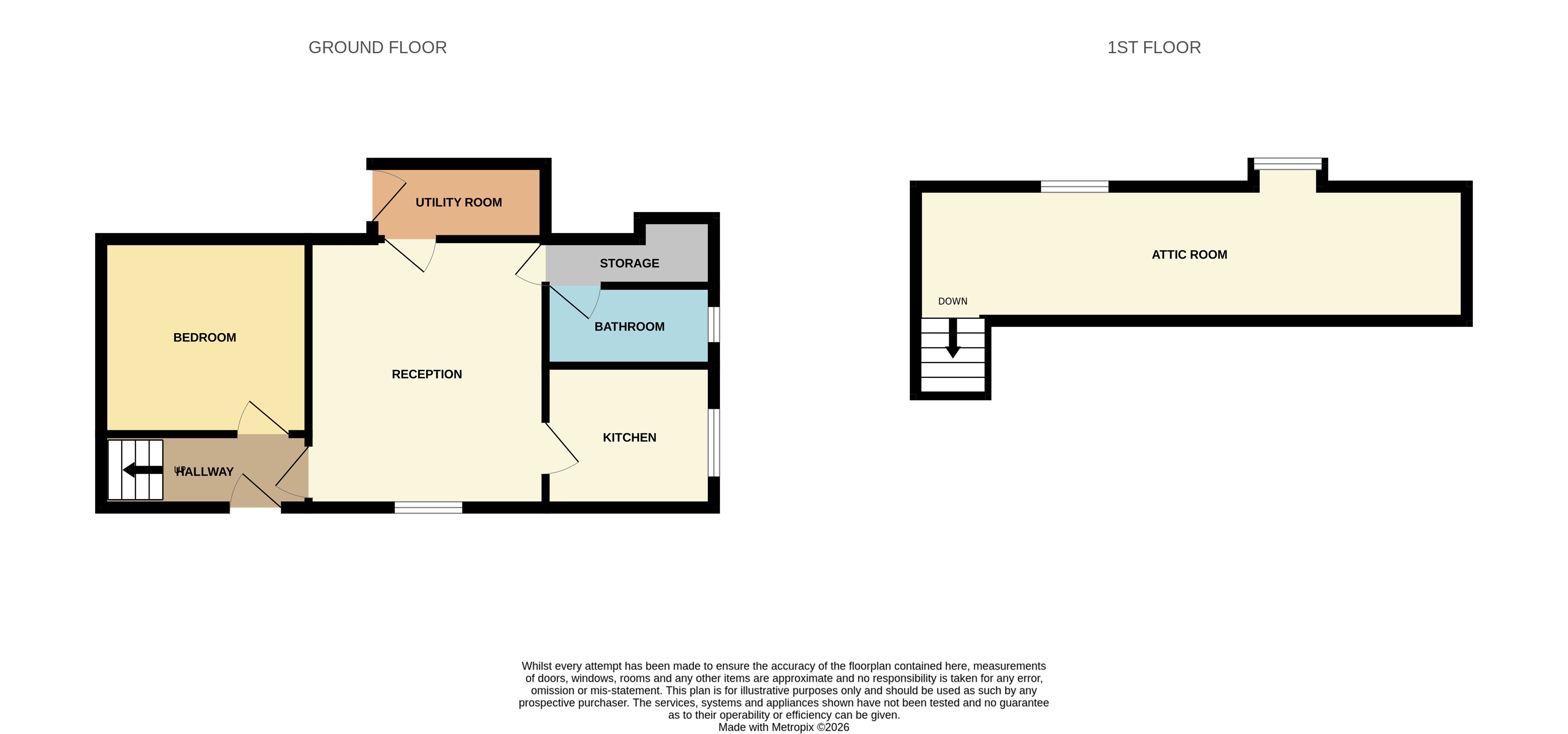 17, George Street, Blairgowrie floorplan
