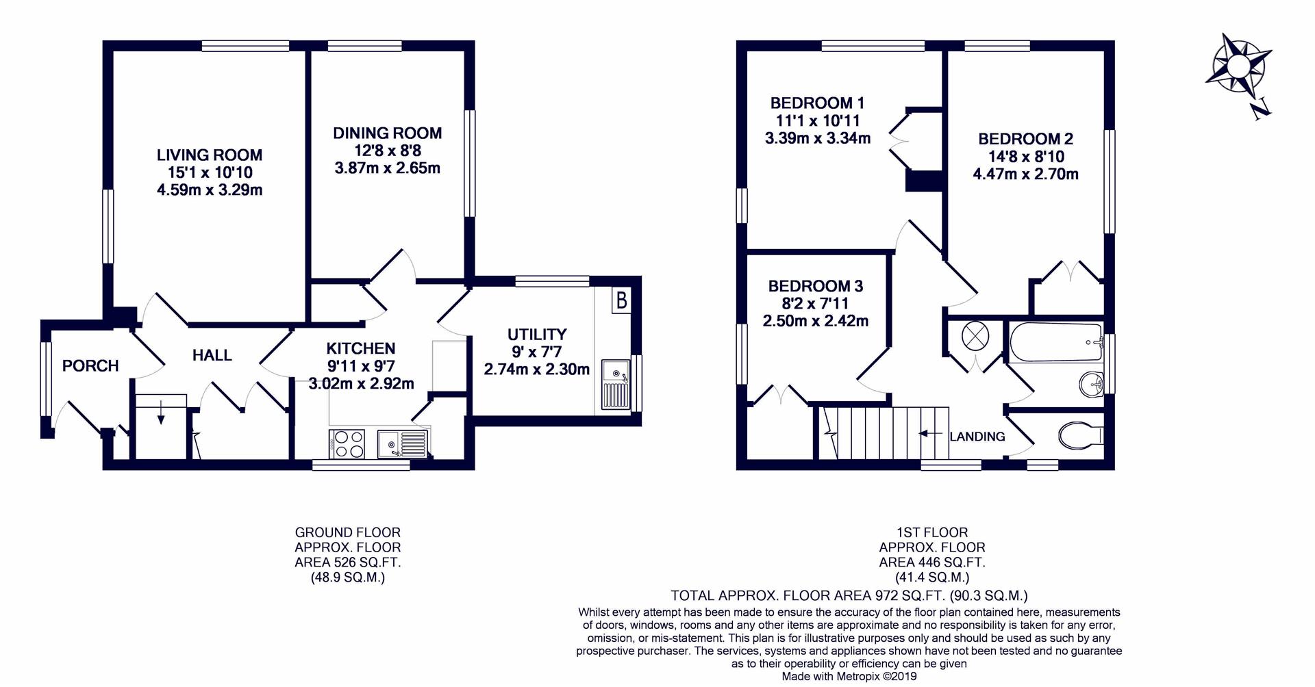 3 Bedrooms Detached house for sale in Hillingdon Hill, Hillingdon UB10