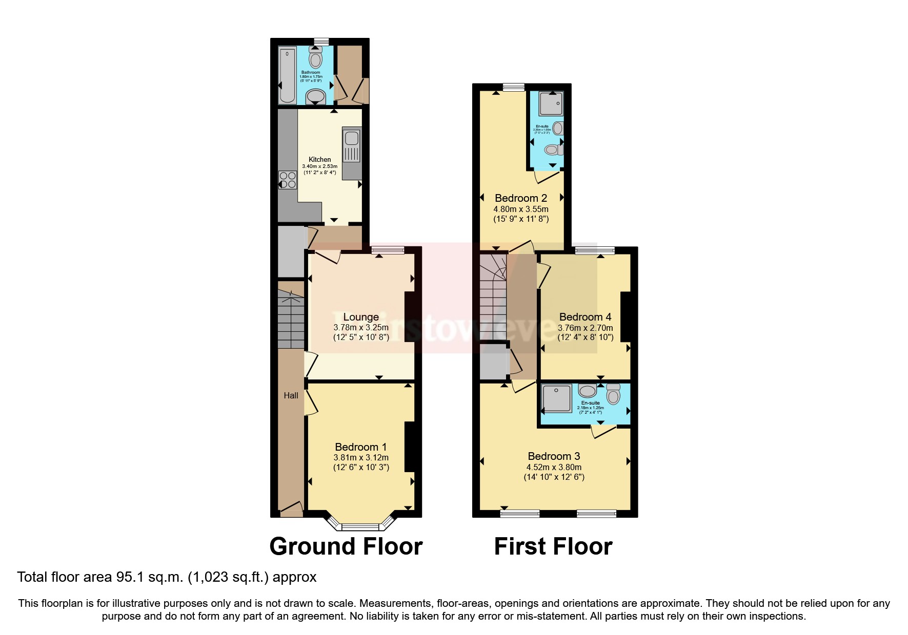 Monks Road, Lincoln LN2, 4 bedroom detached house for sale 61039196 PrimeLocation