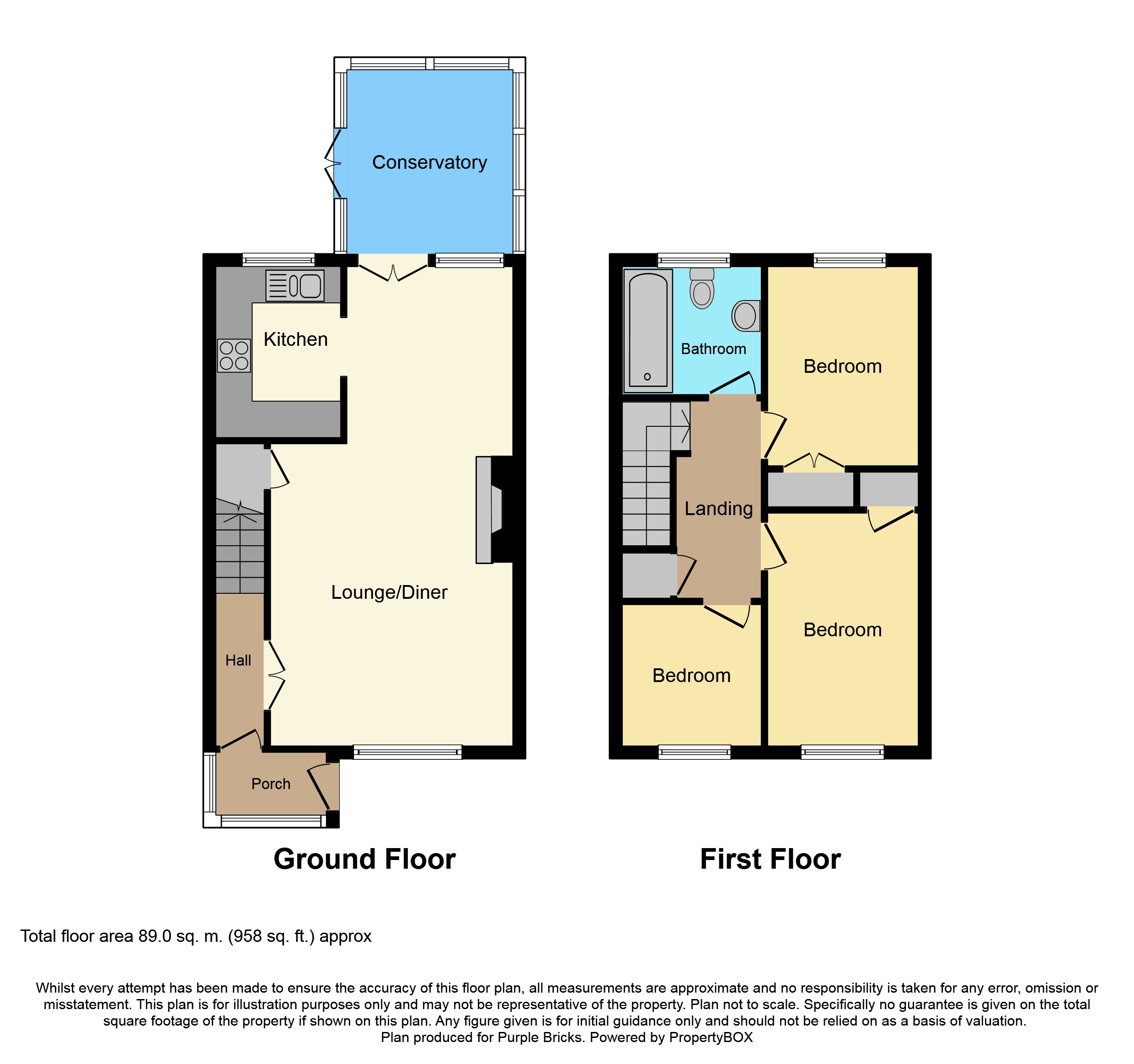 3 Bedrooms Semi-detached house for sale in Coleridge Crescent, Worthing BN12