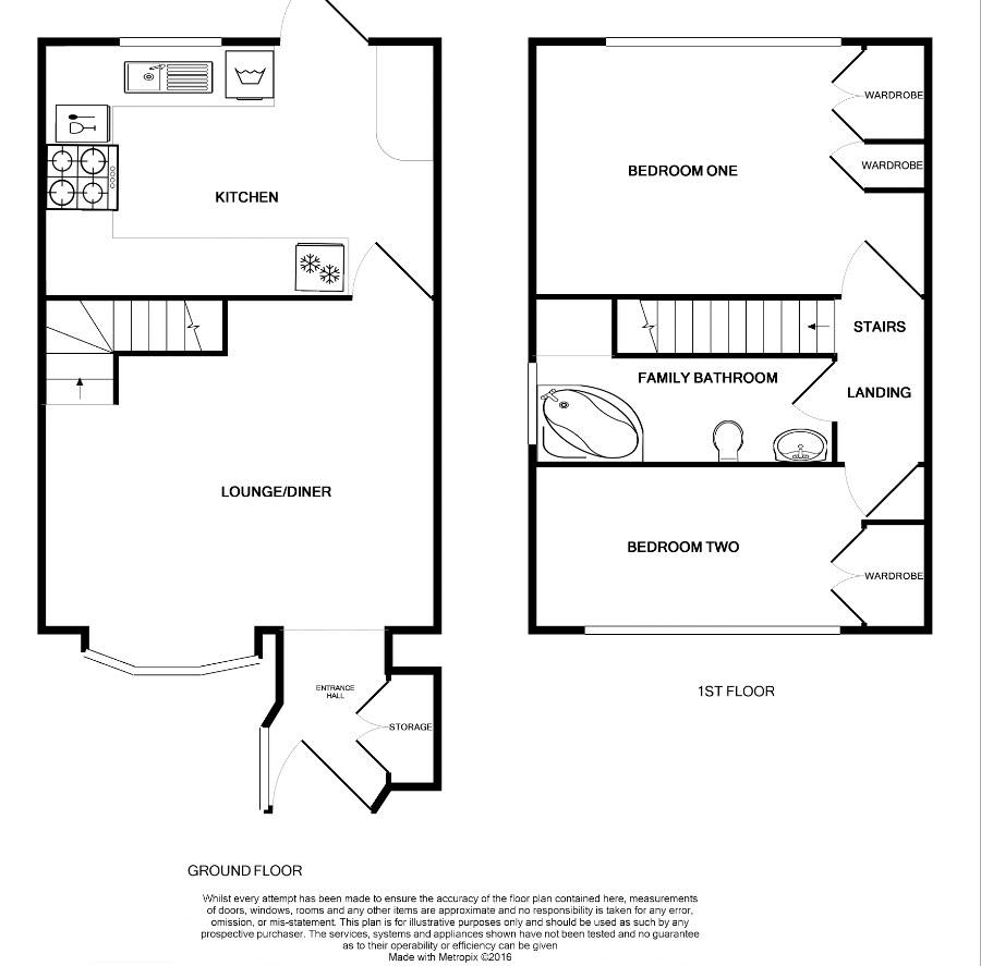 2 Bedrooms End terrace house for sale in Acorn Road, Hemel Hempstead HP3