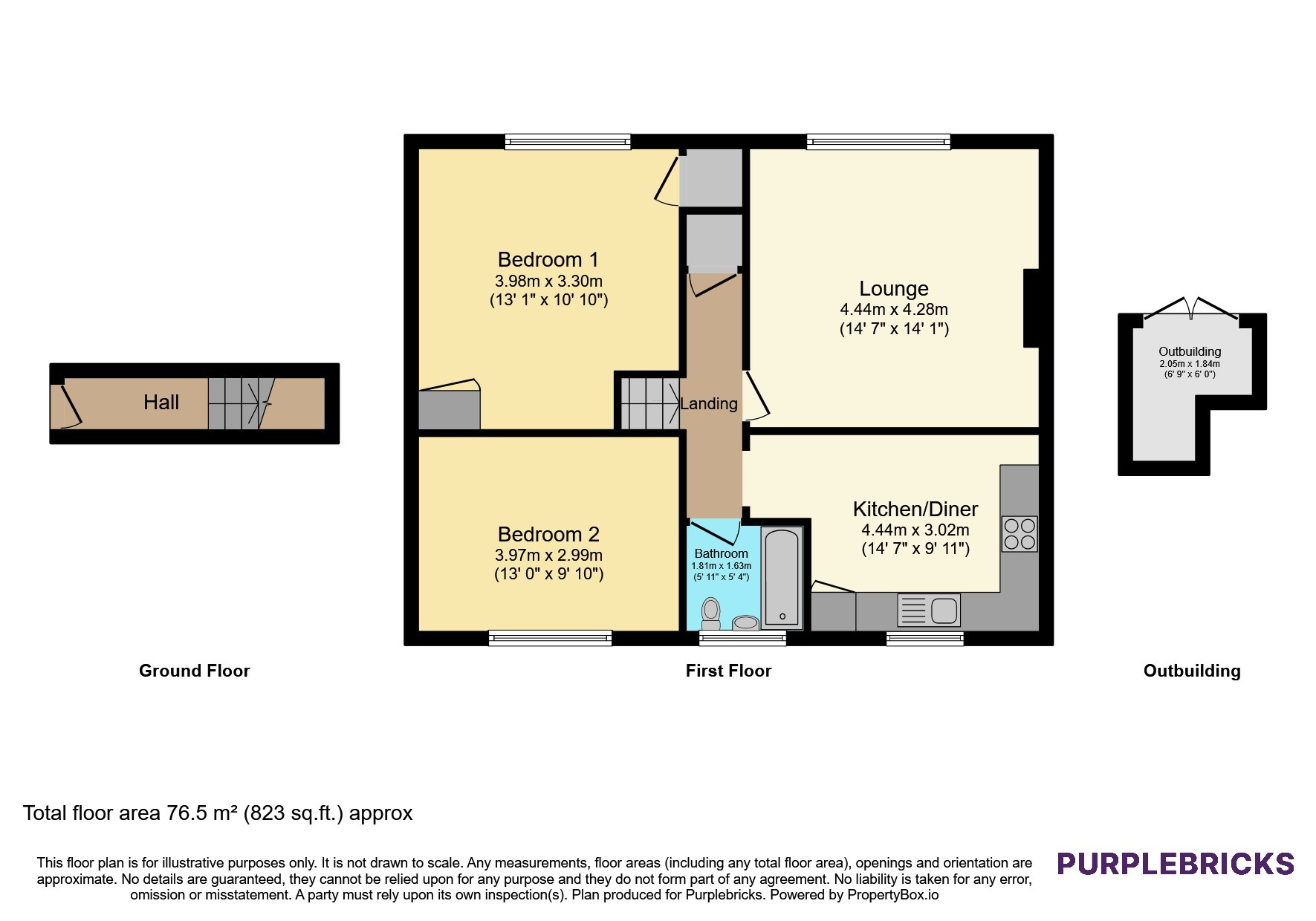 29, Somerset Close, Ashington floorplan