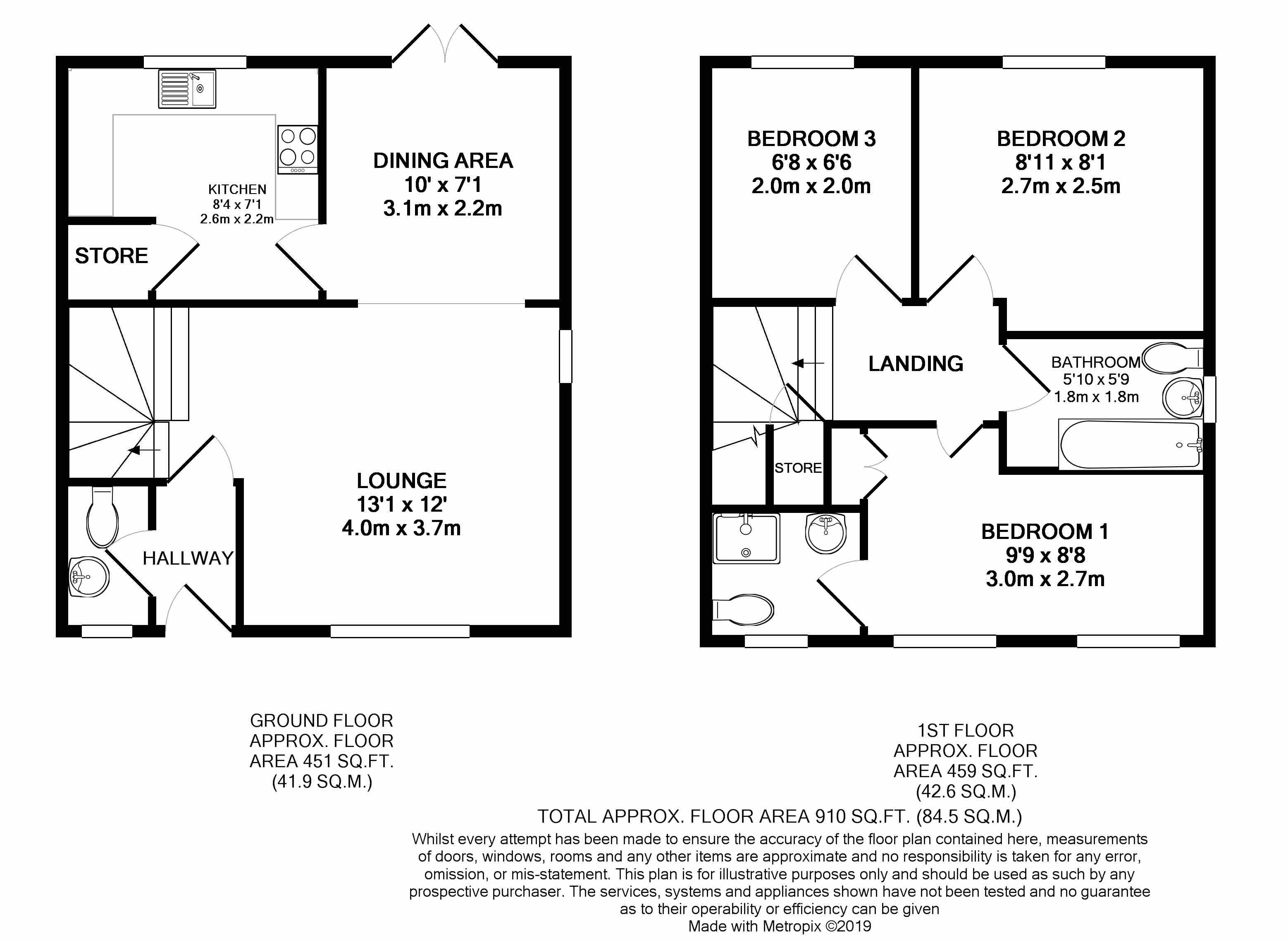 3 Bedrooms Semi-detached house for sale in Chorlton Road, Hulme M15