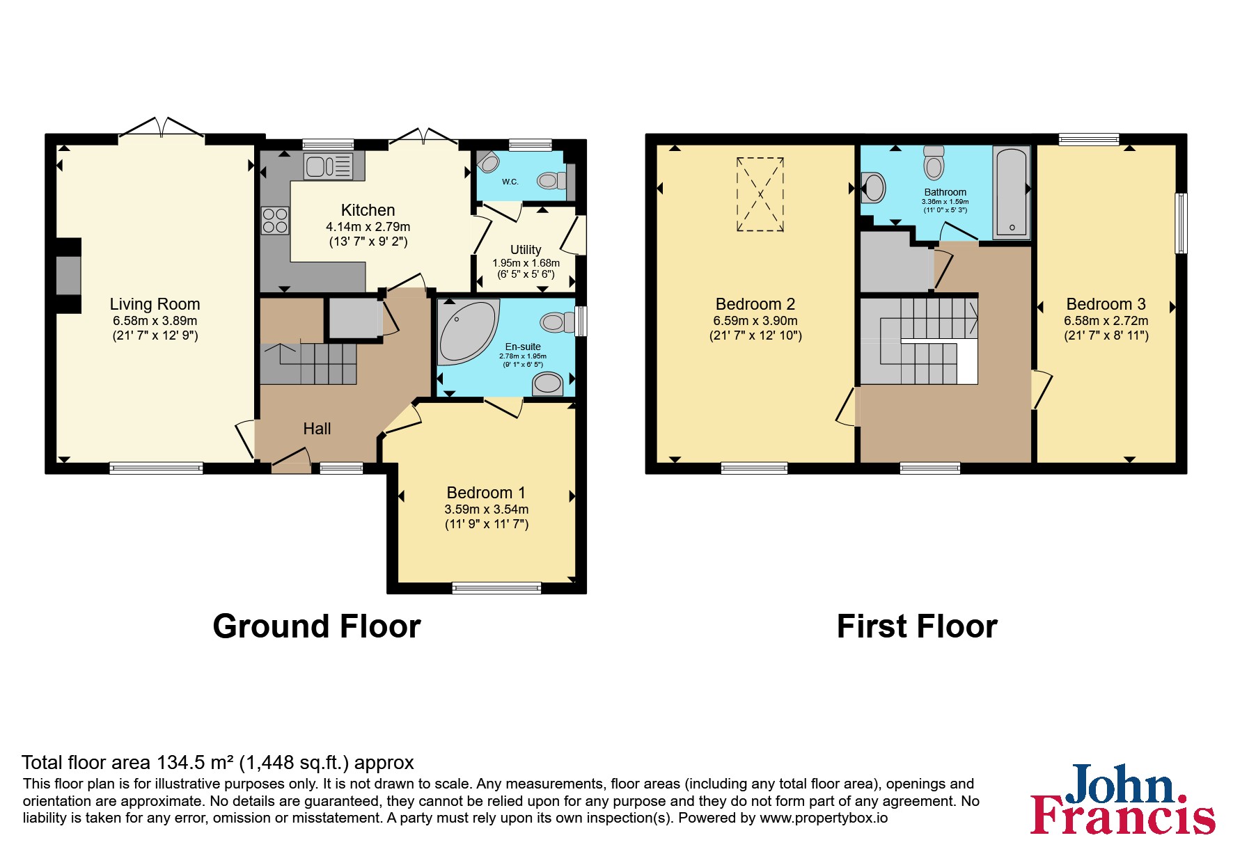 Swn Y Coed,, Boncath, Pembrokeshire floorplan