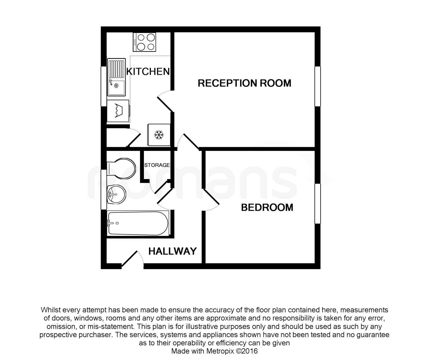 1 Bedrooms Flat to rent in Dwyer Road, Reading RG30