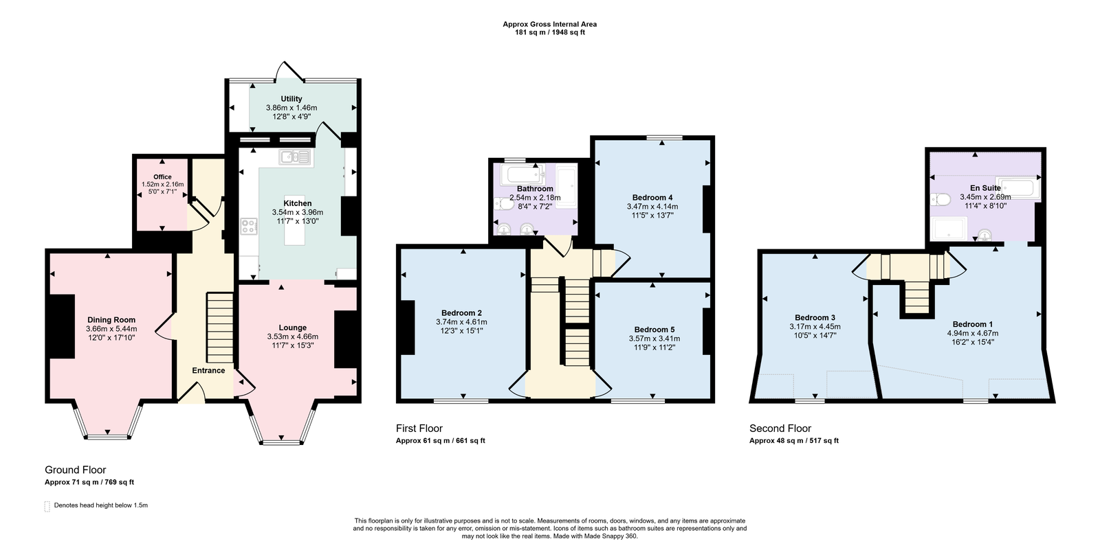 17, Elizabeth Terrace, Maryport floorplan