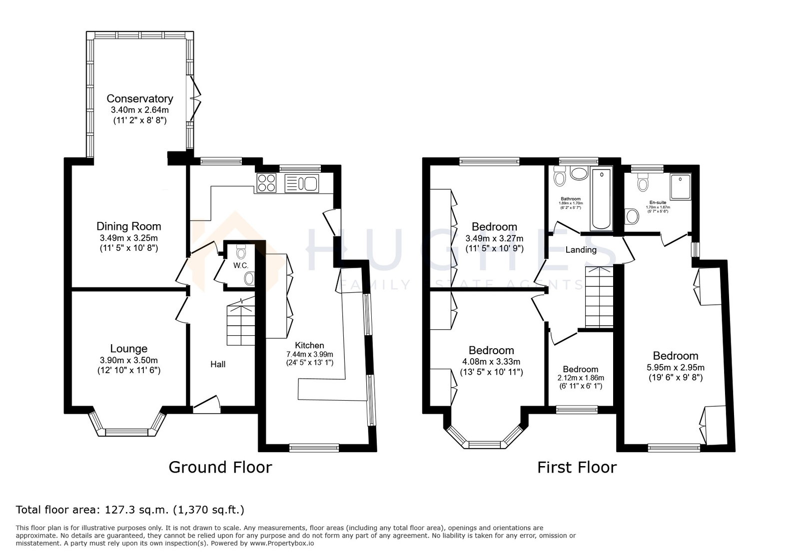 12, Rivelin Park Crescent, Sheffield floorplan