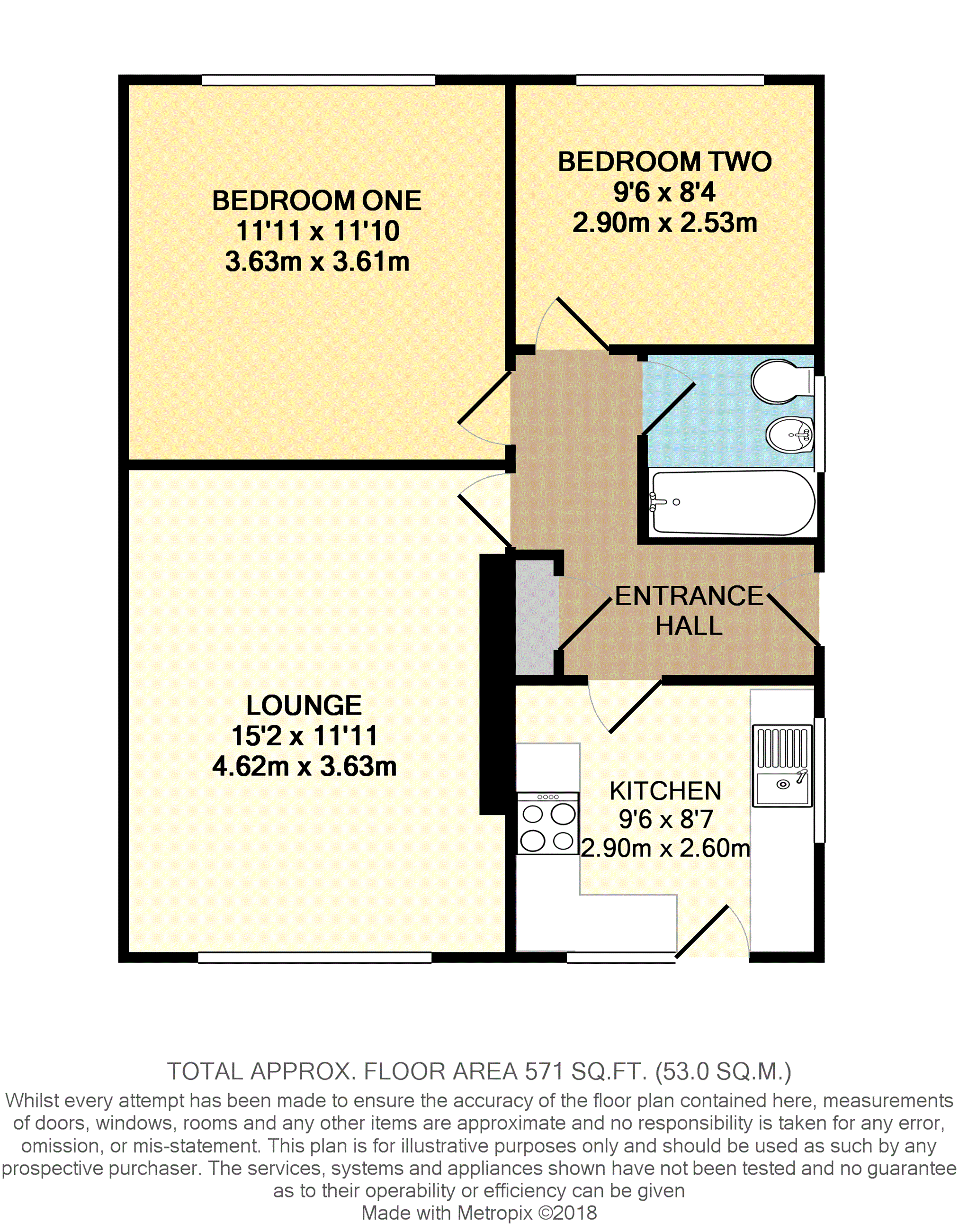 2 Bedrooms Detached bungalow to rent in Stewart Close, Spondon, Derby DE21