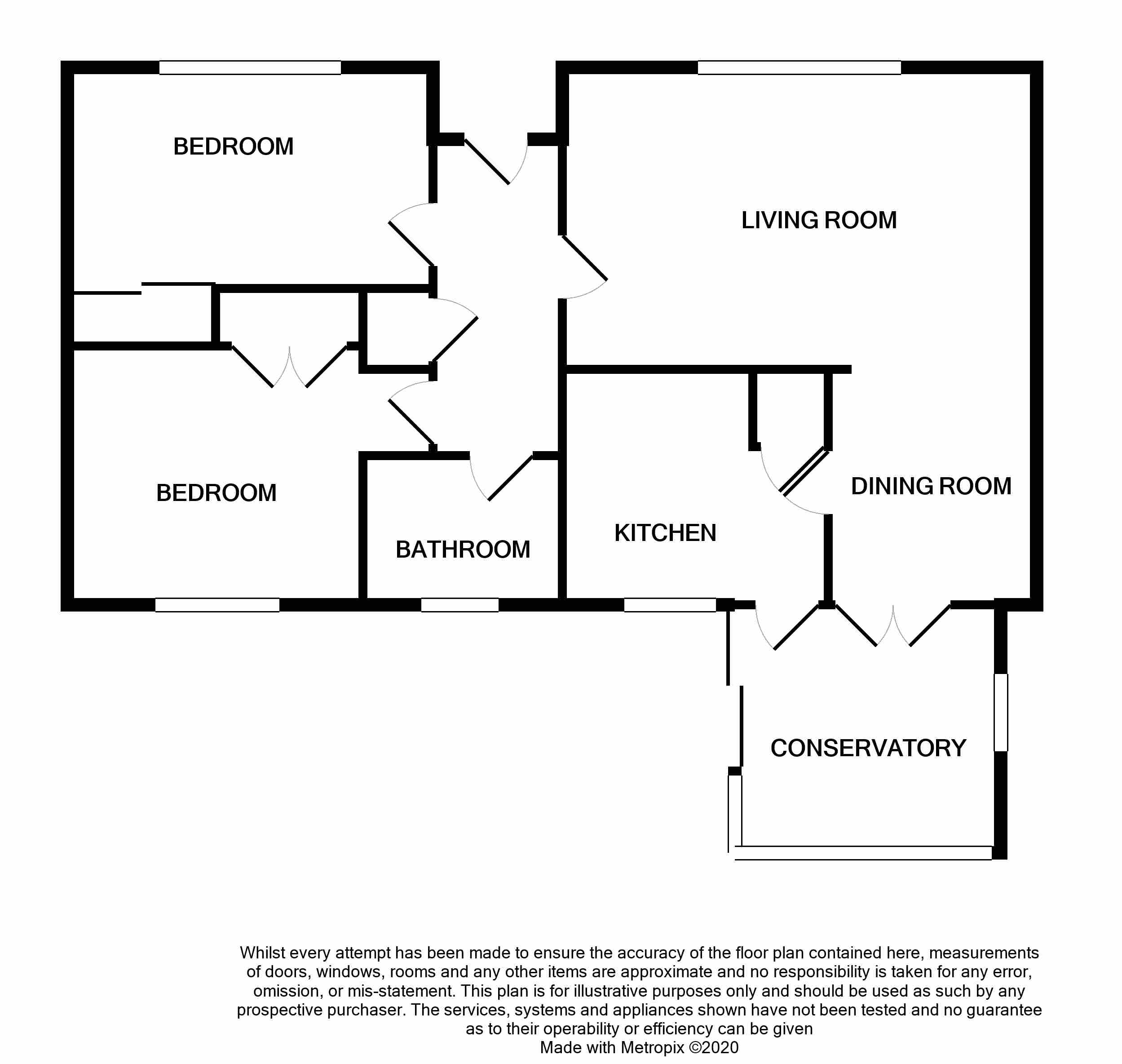 1 bed detached bungalow for sale in Firthview Drive,