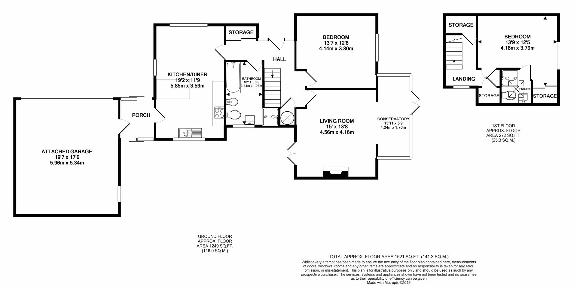 2 Bedrooms Detached bungalow for sale in Blacksmith Lane, Calow, Chesterfield S44