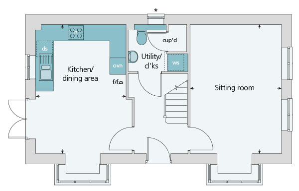 3 Bedrooms Detached house for sale in 