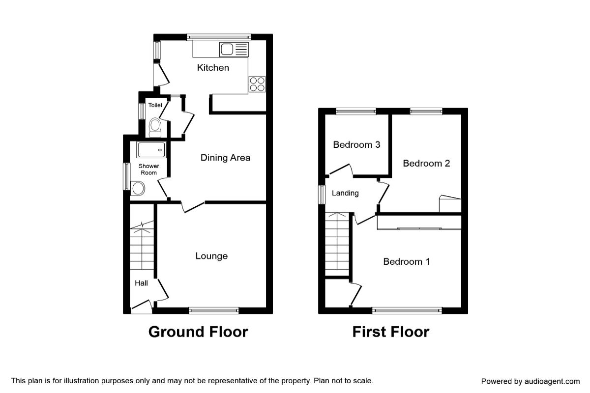 3 Bedrooms Semi-detached house to rent in Spinney Road, Ilkeston DE7