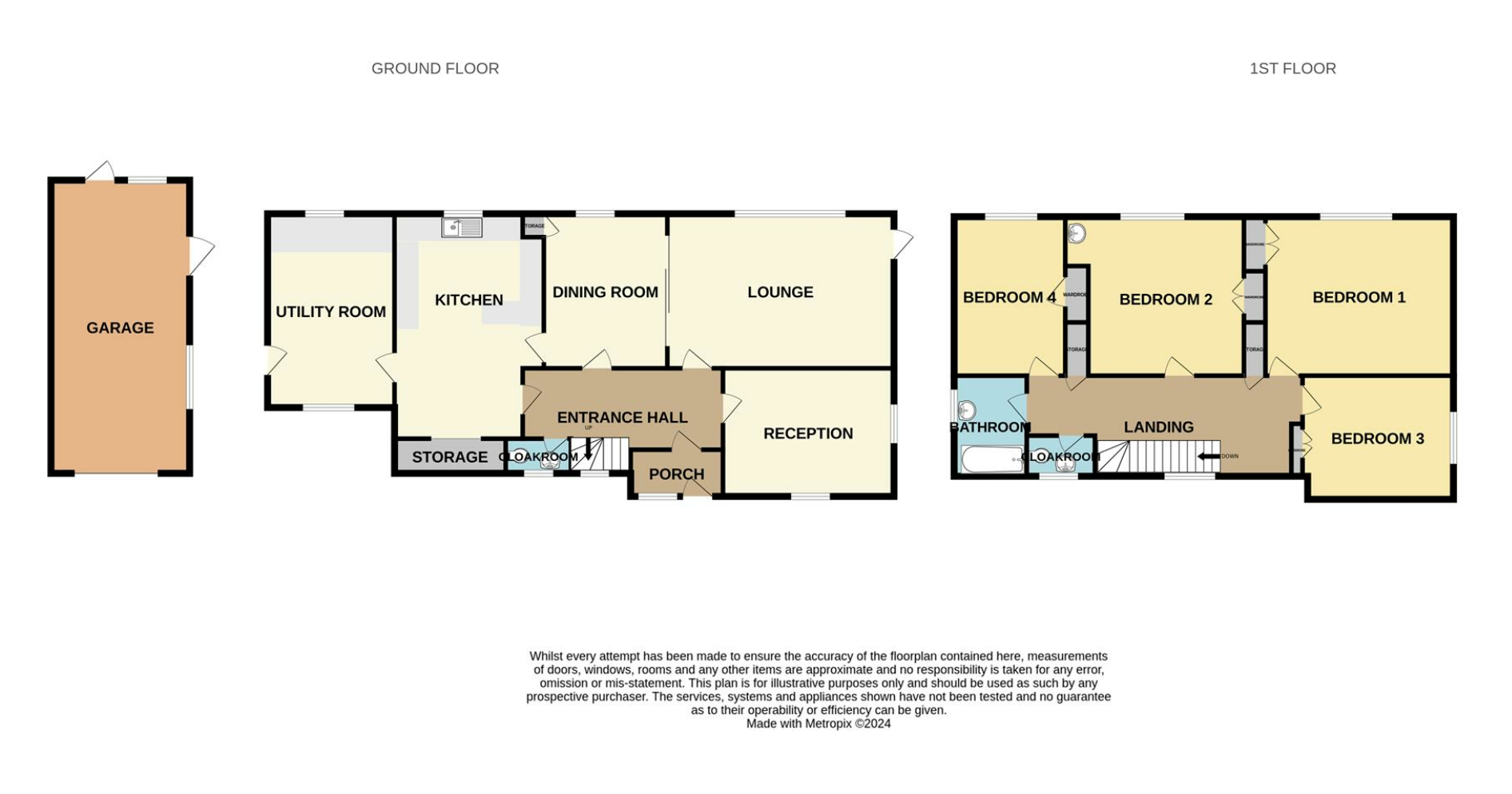 The Rectory, Wrights Green Lane, Little Hallingbury, Bishop's Stortford, Wrights Green Lane, Little Hallingbury, Bishop's Stortford, Bishop's Stortford floorplan