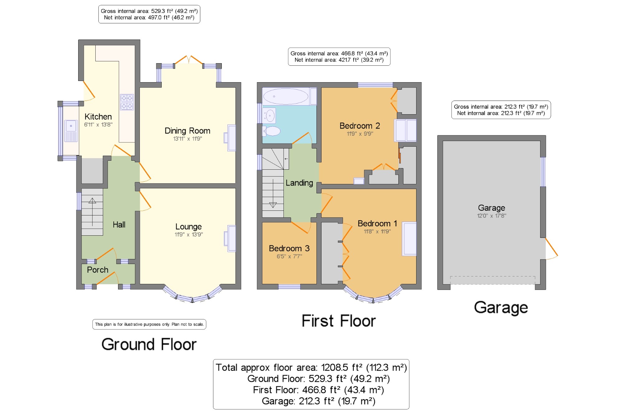 3 Bedrooms Semi-detached house for sale in Sharoe Green Lane, Fulwood, Preston, Lancashire PR2