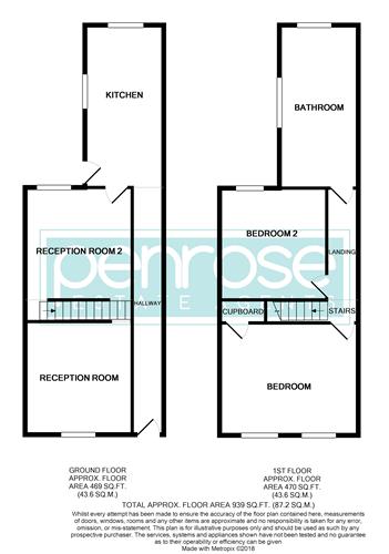 2 Bedrooms Terraced house for sale in Tavistock Street, Luton LU1