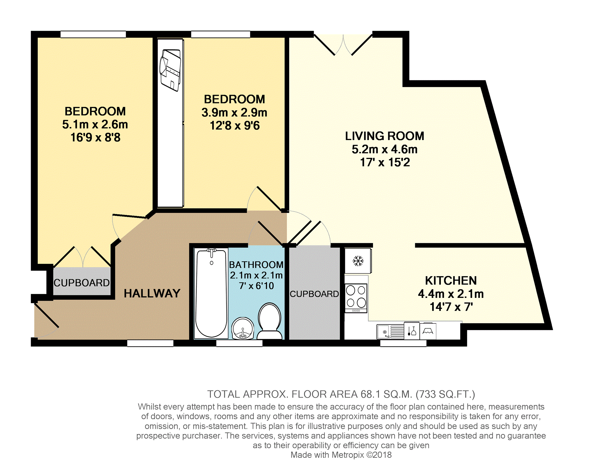2 Bedrooms Flat for sale in Chester Street, Shrewsbury SY1